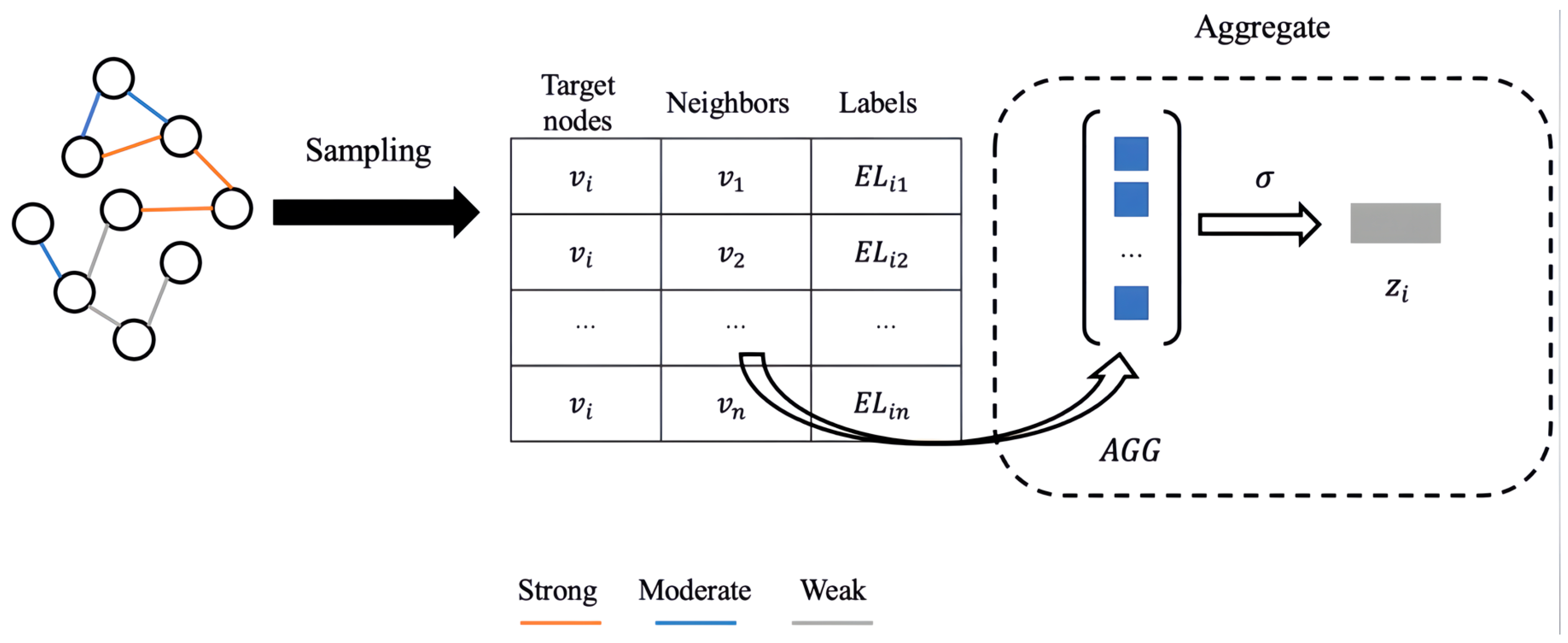 Symmetry 17 01976 g009 Symmetry 17 01976 g009