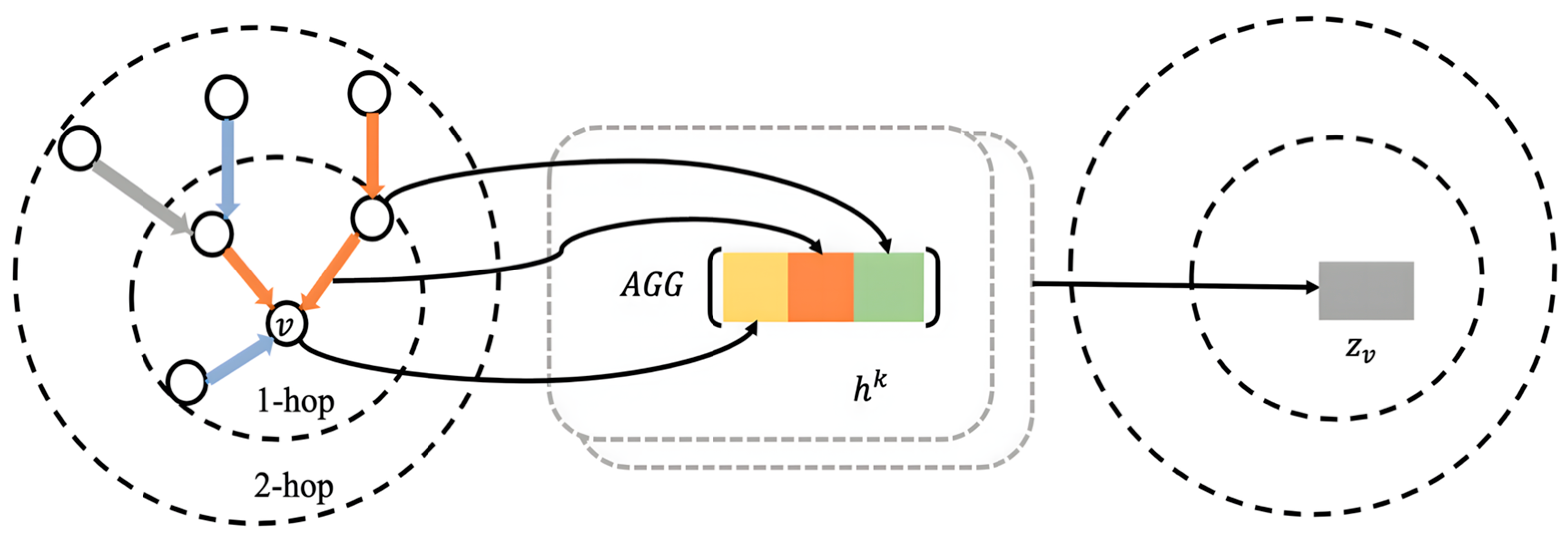 Symmetry 17 01976 g011 Symmetry 17 01976 g011