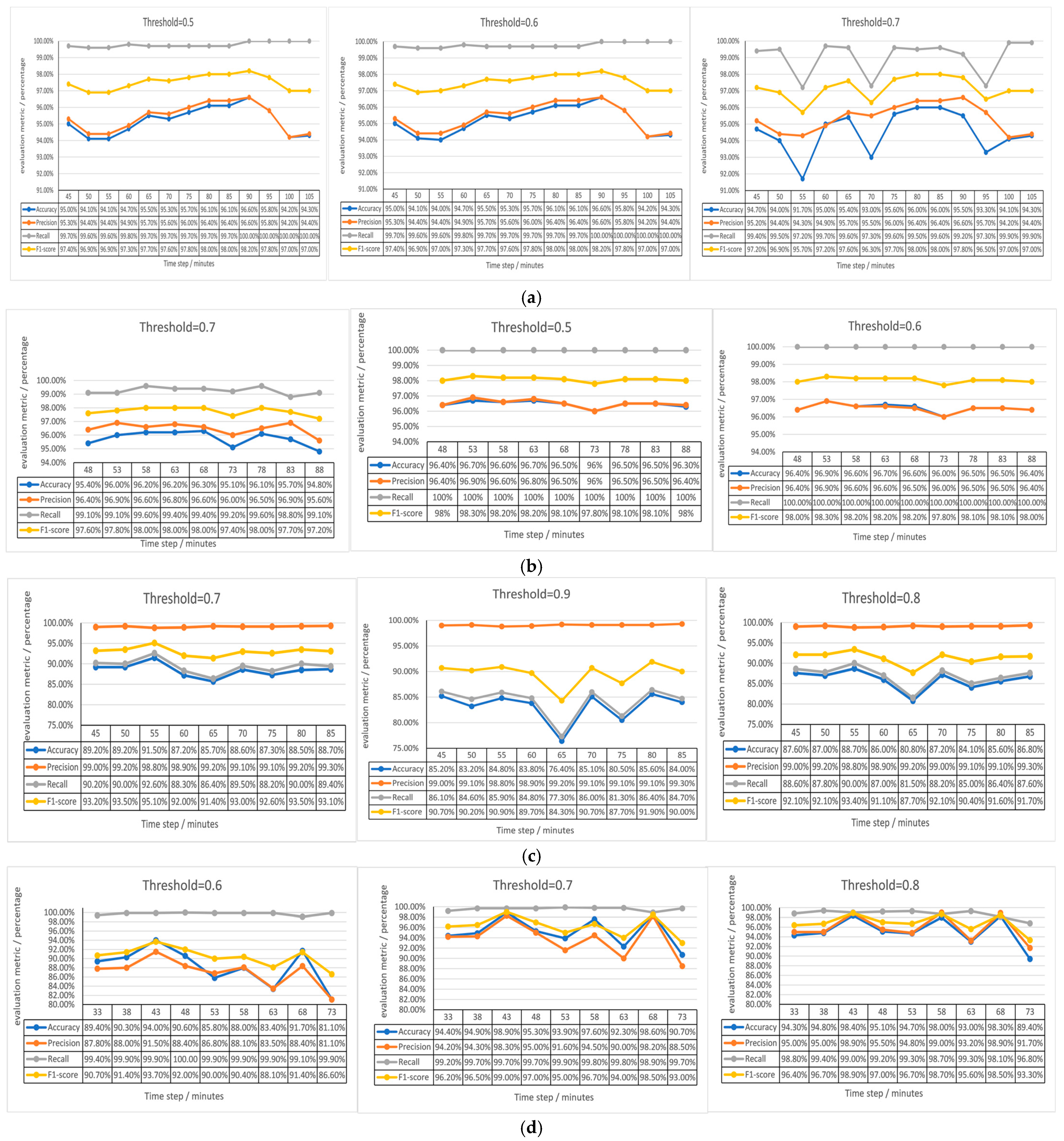Symmetry 17 01976 g012 Symmetry 17 01976 g012