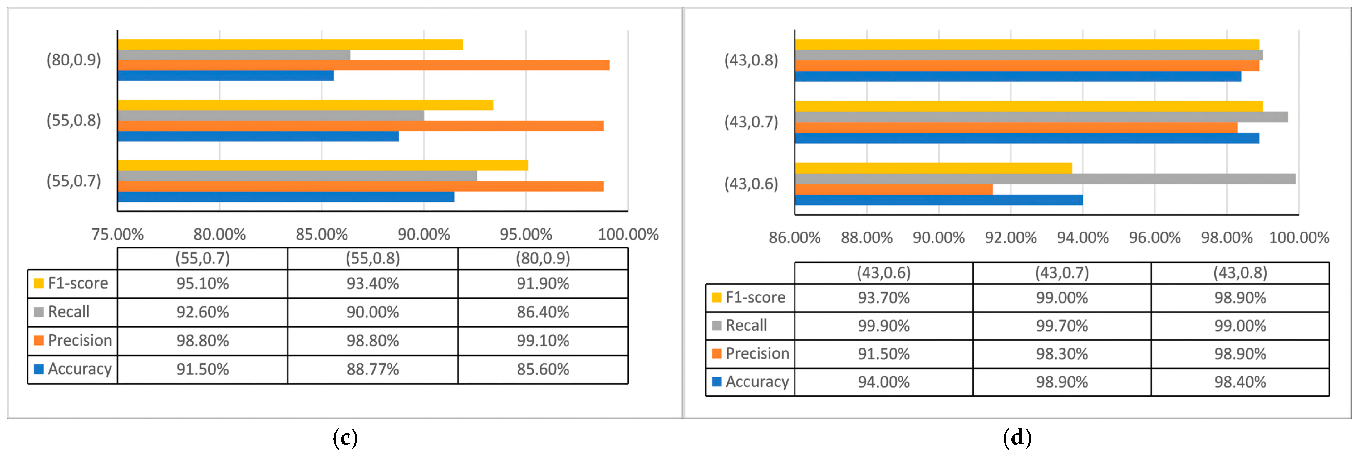 Symmetry 17 01976 g013b Symmetry 17 01976 g013b