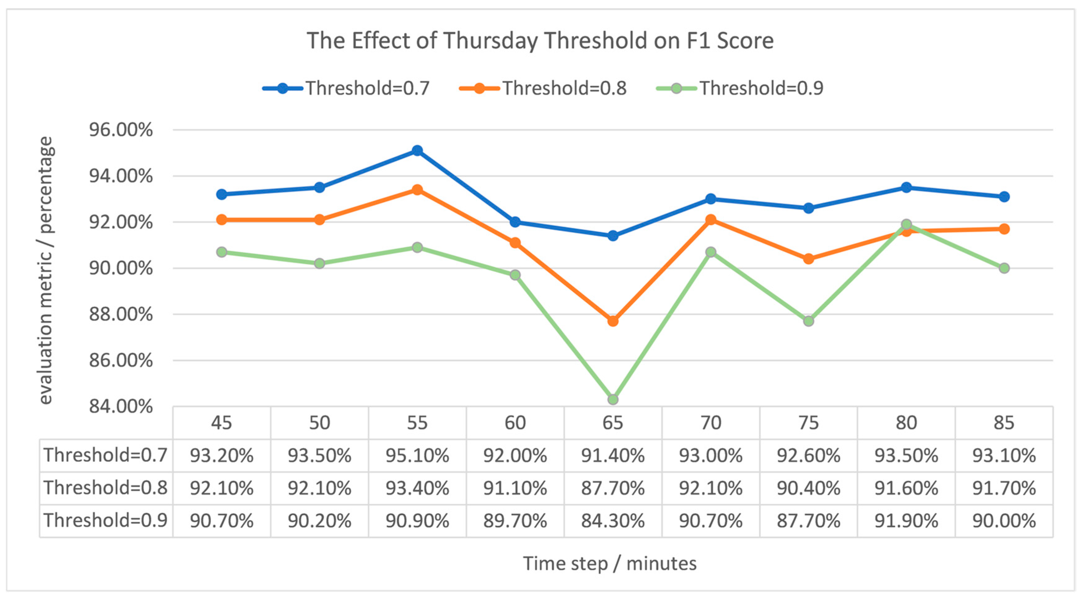 Symmetry 17 01976 g014 Symmetry 17 01976 g014