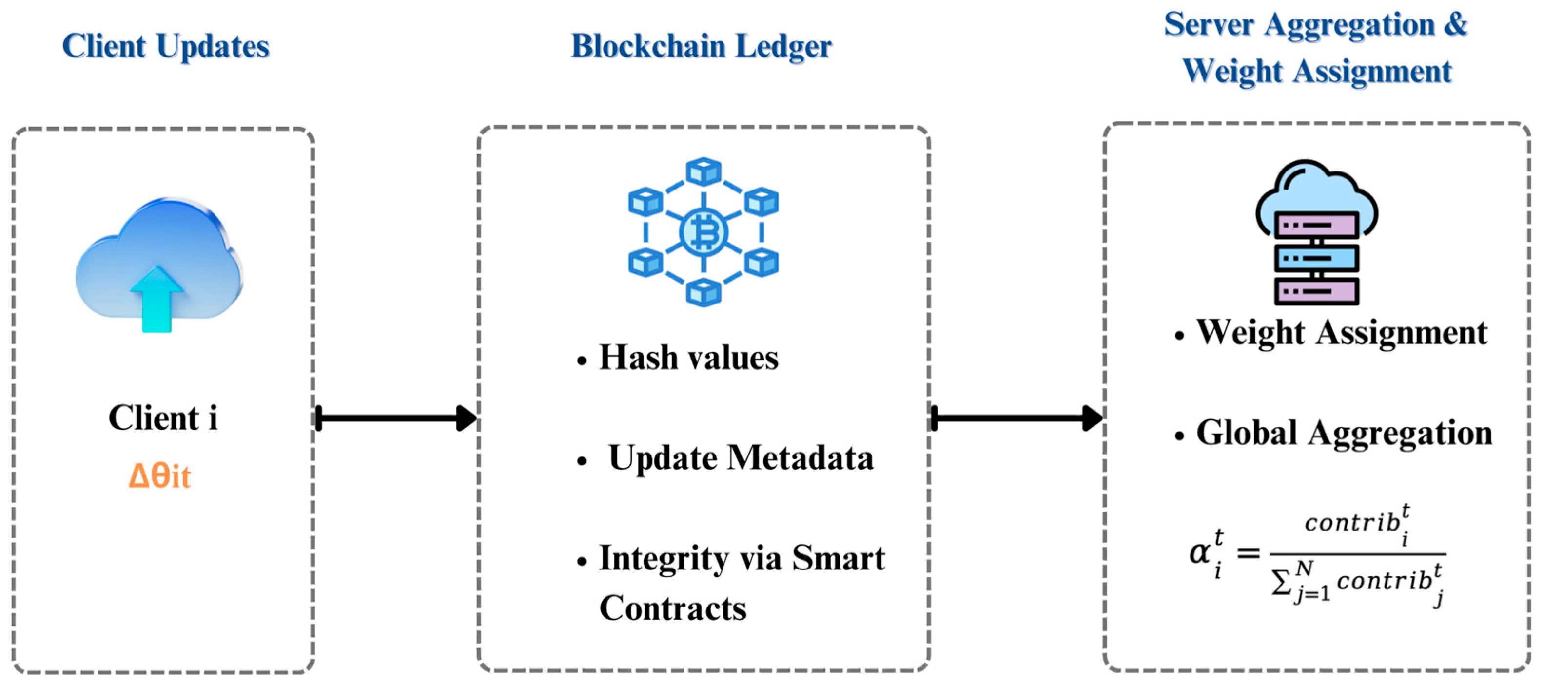 Symmetry 17 01977 g003