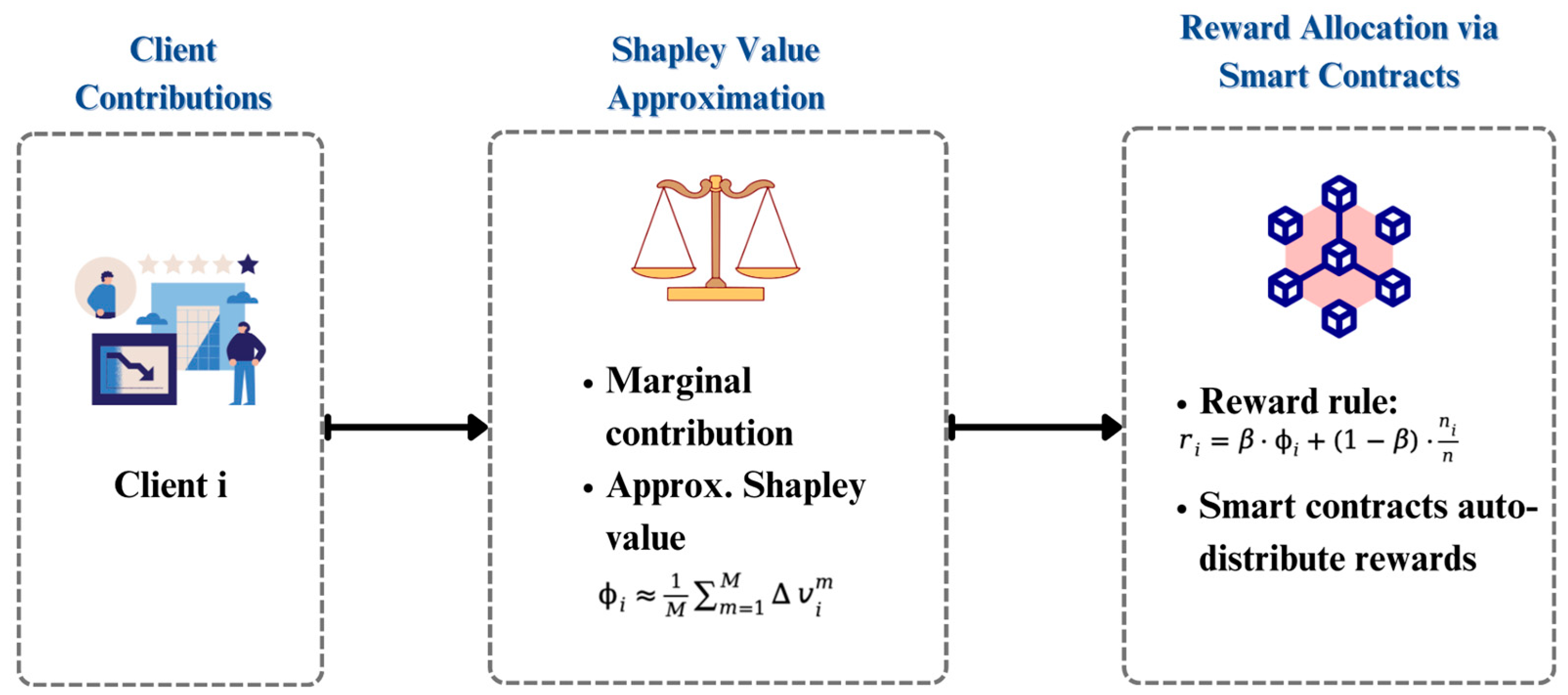 Symmetry 17 01977 g004