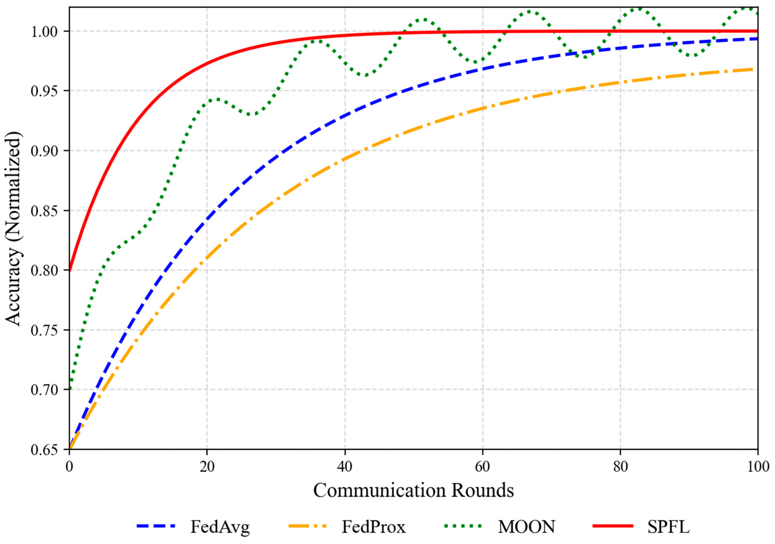 Symmetry 17 01977 g005