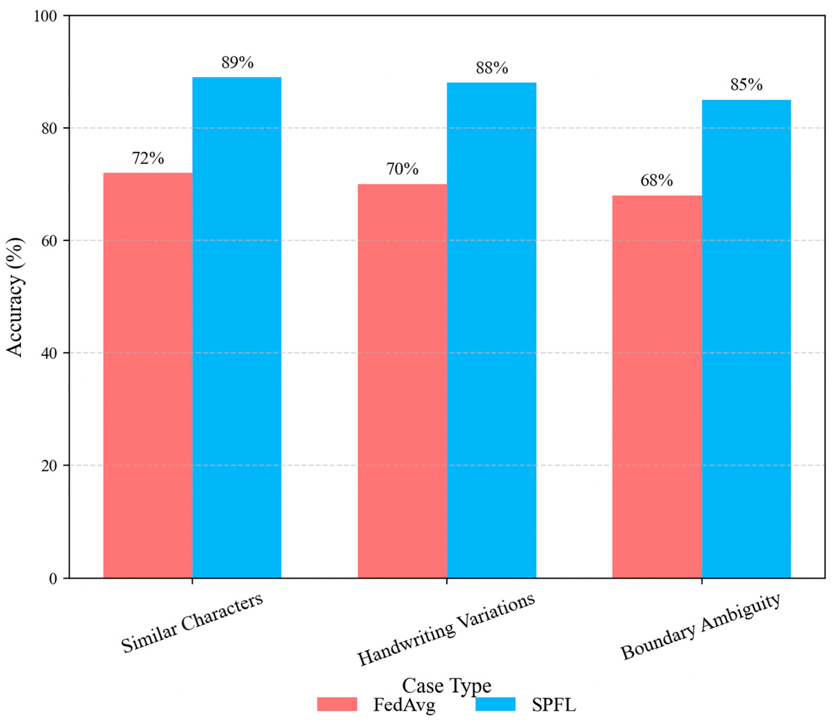 Symmetry 17 01977 g006