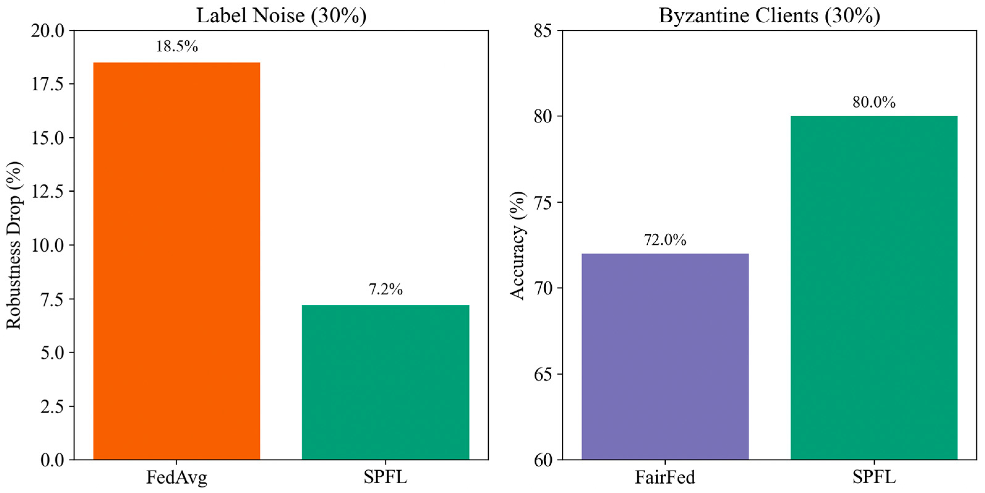 Symmetry 17 01977 g007
