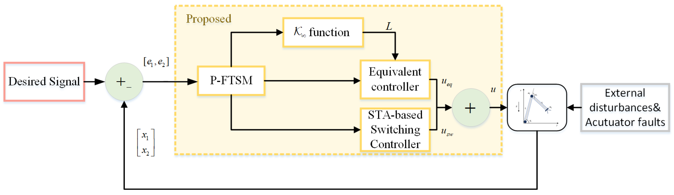 Symmetry 17 01978 g001