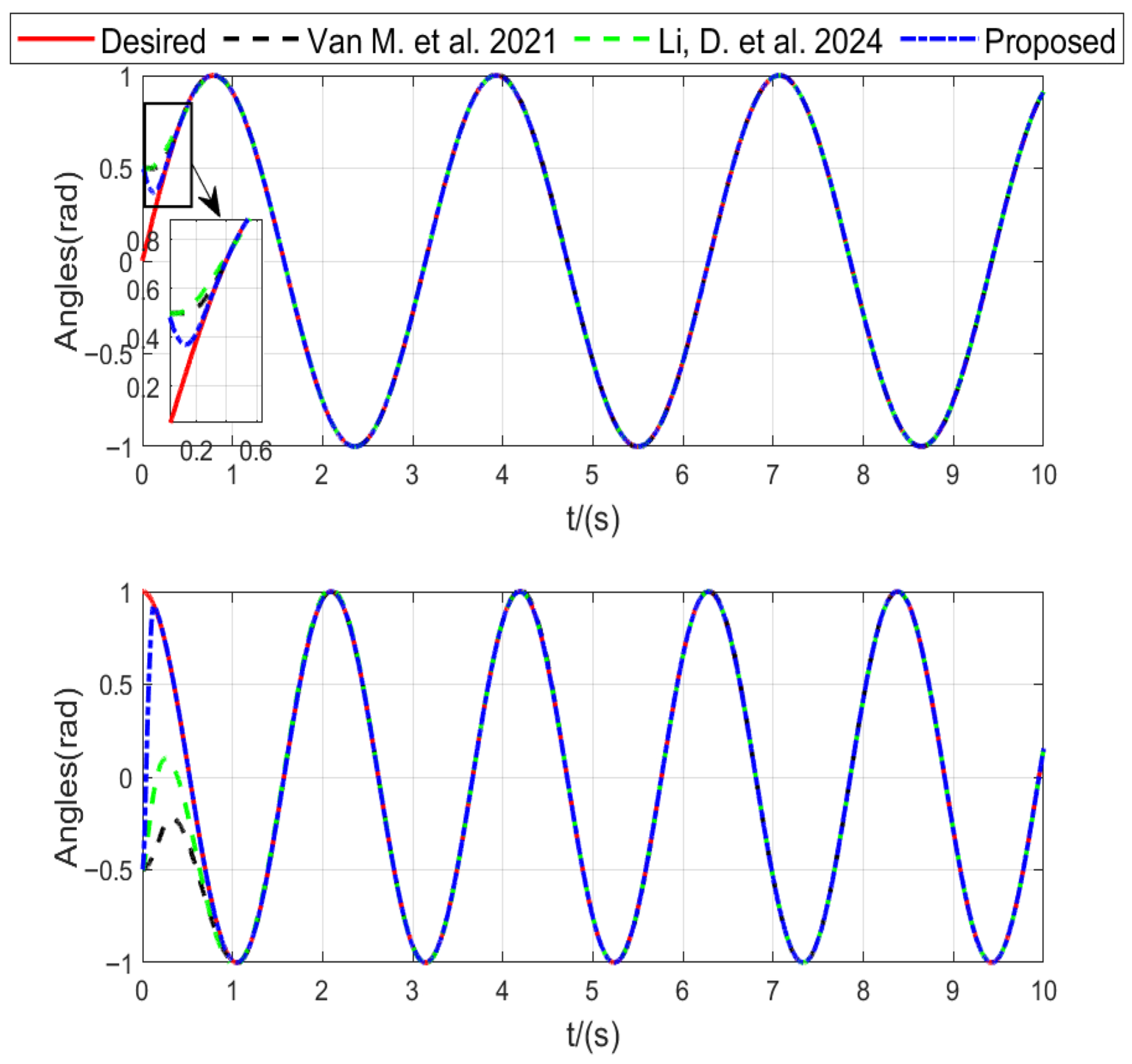 Symmetry 17 01978 g002