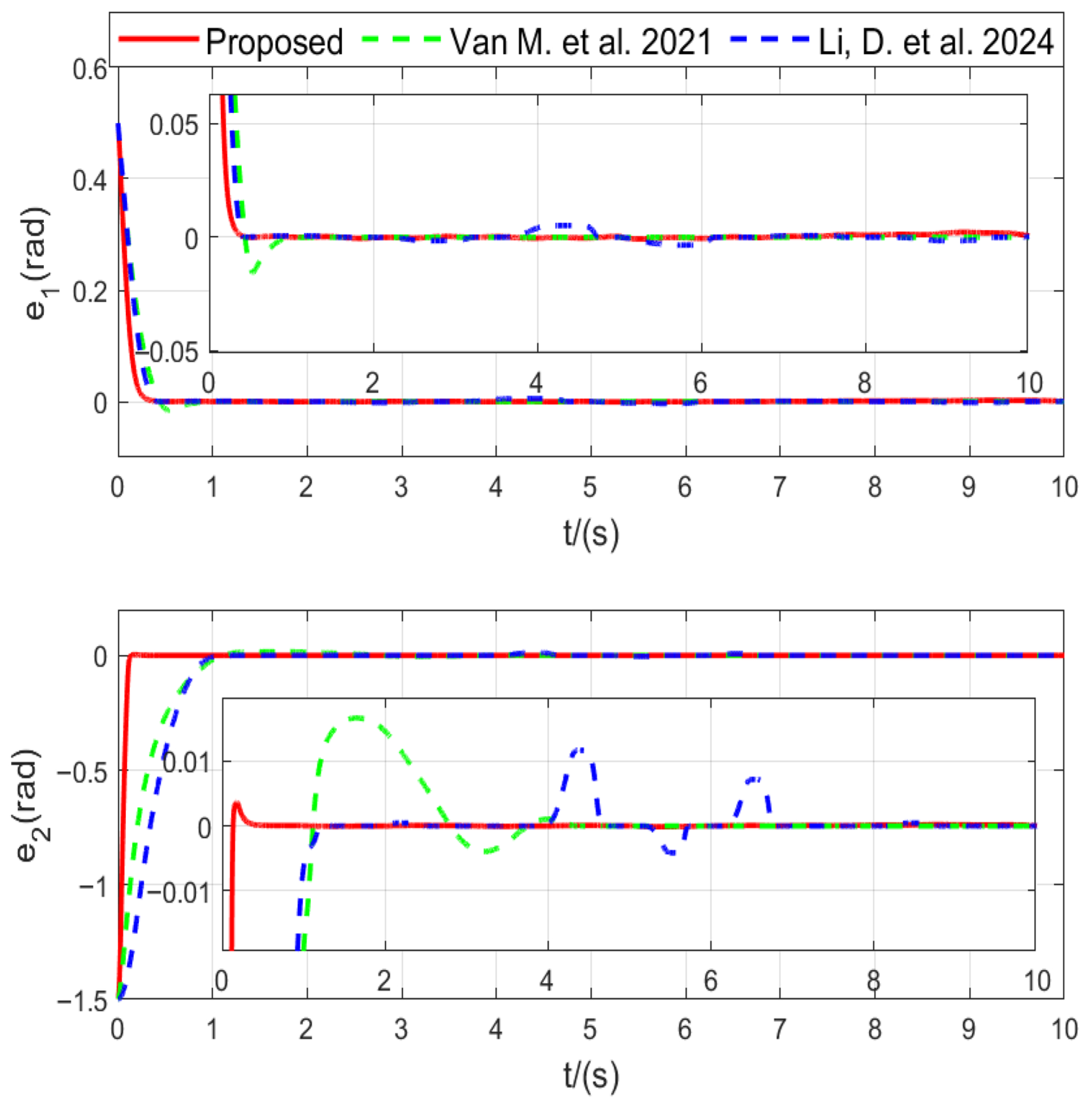 Symmetry 17 01978 g003