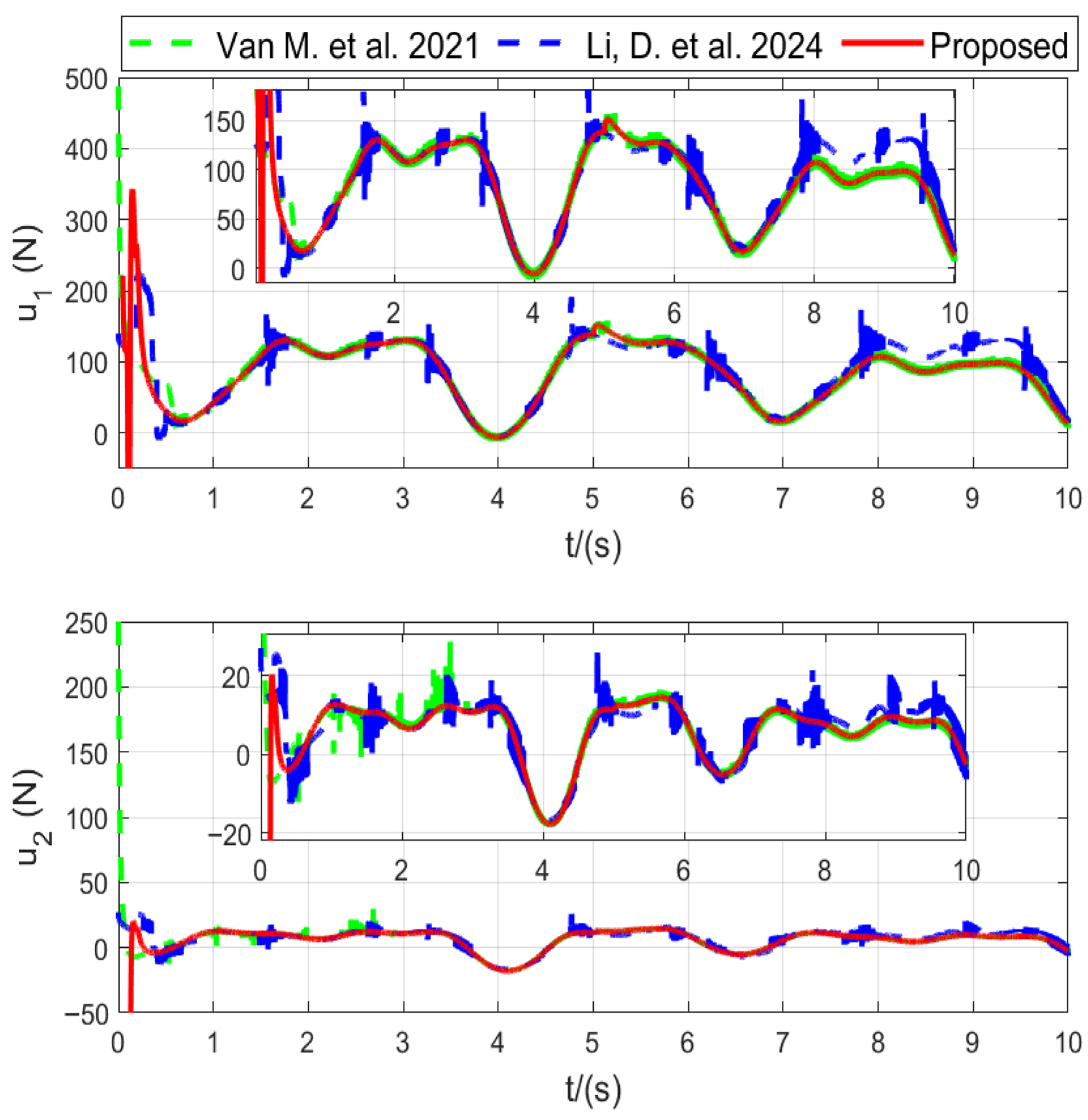 Symmetry 17 01978 g004