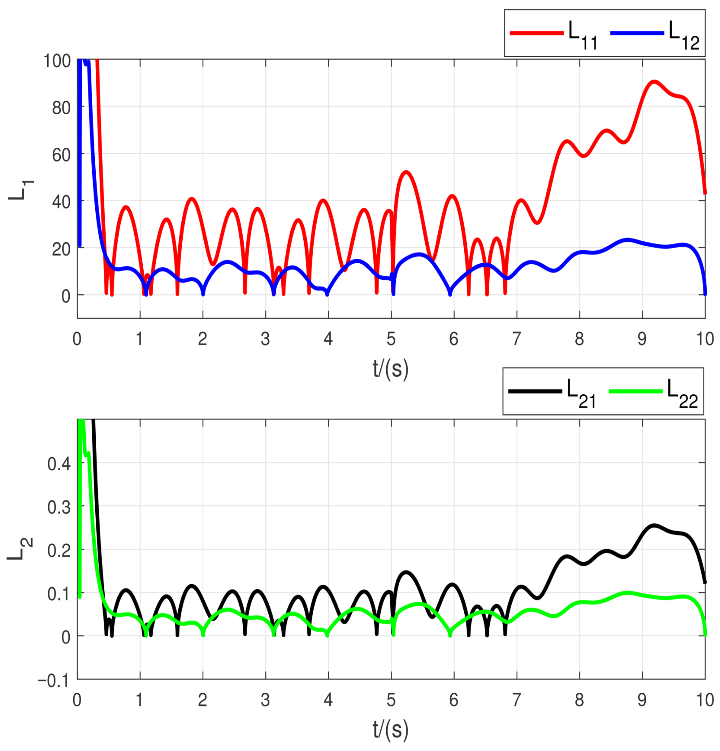 Symmetry 17 01978 g005
