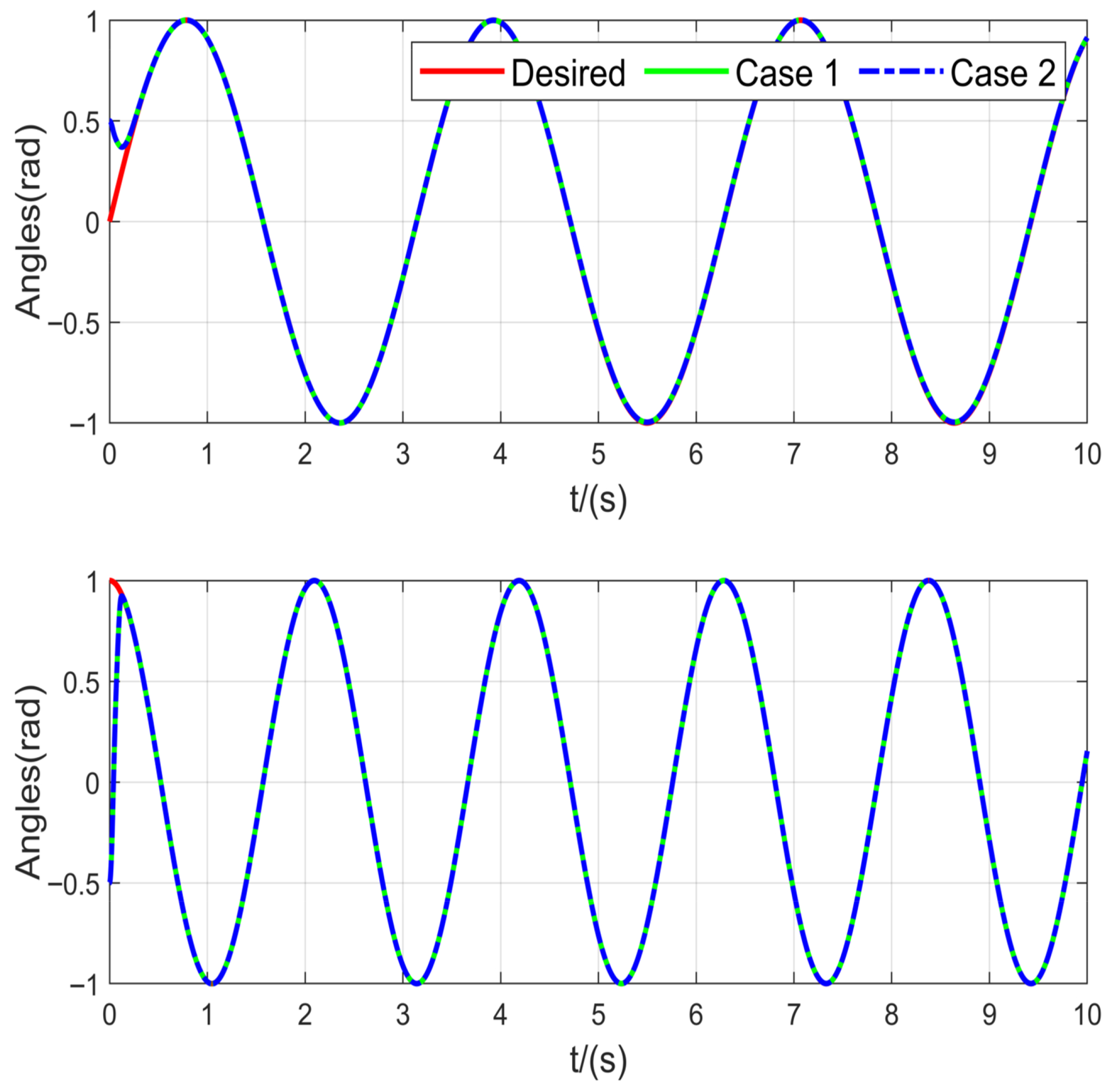 Symmetry 17 01978 g006