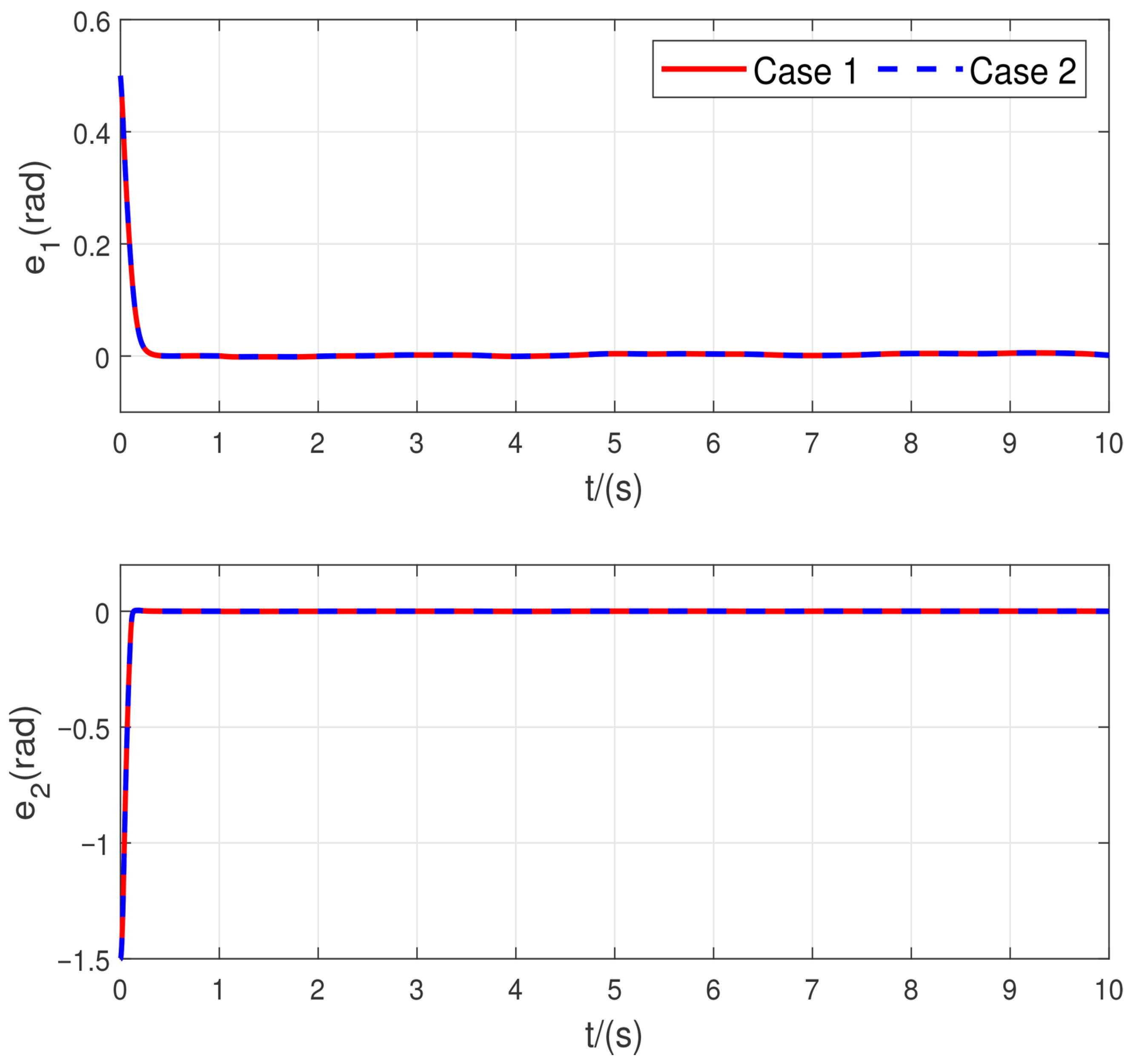 Symmetry 17 01978 g007