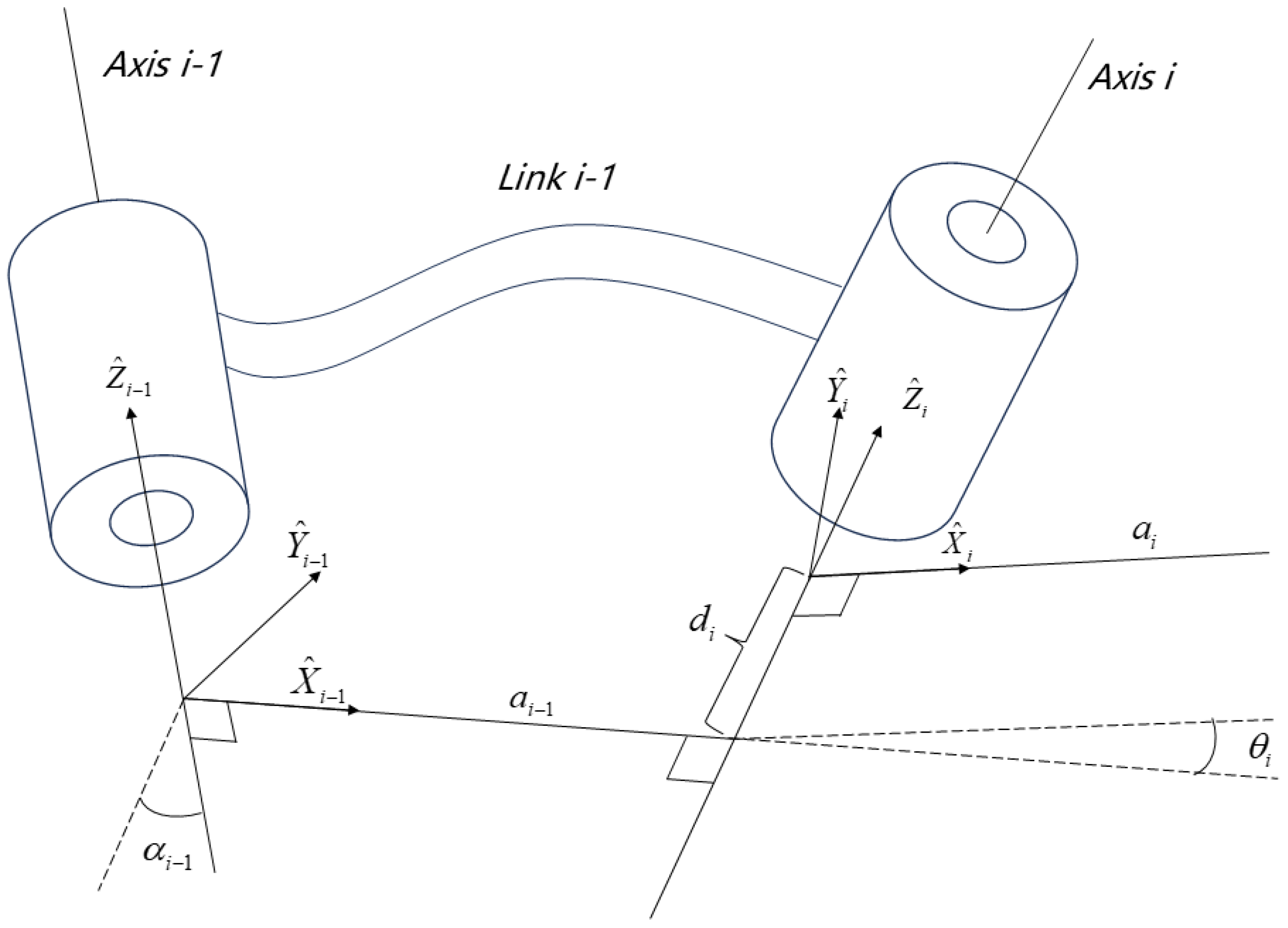 Symmetry 17 01980 g002