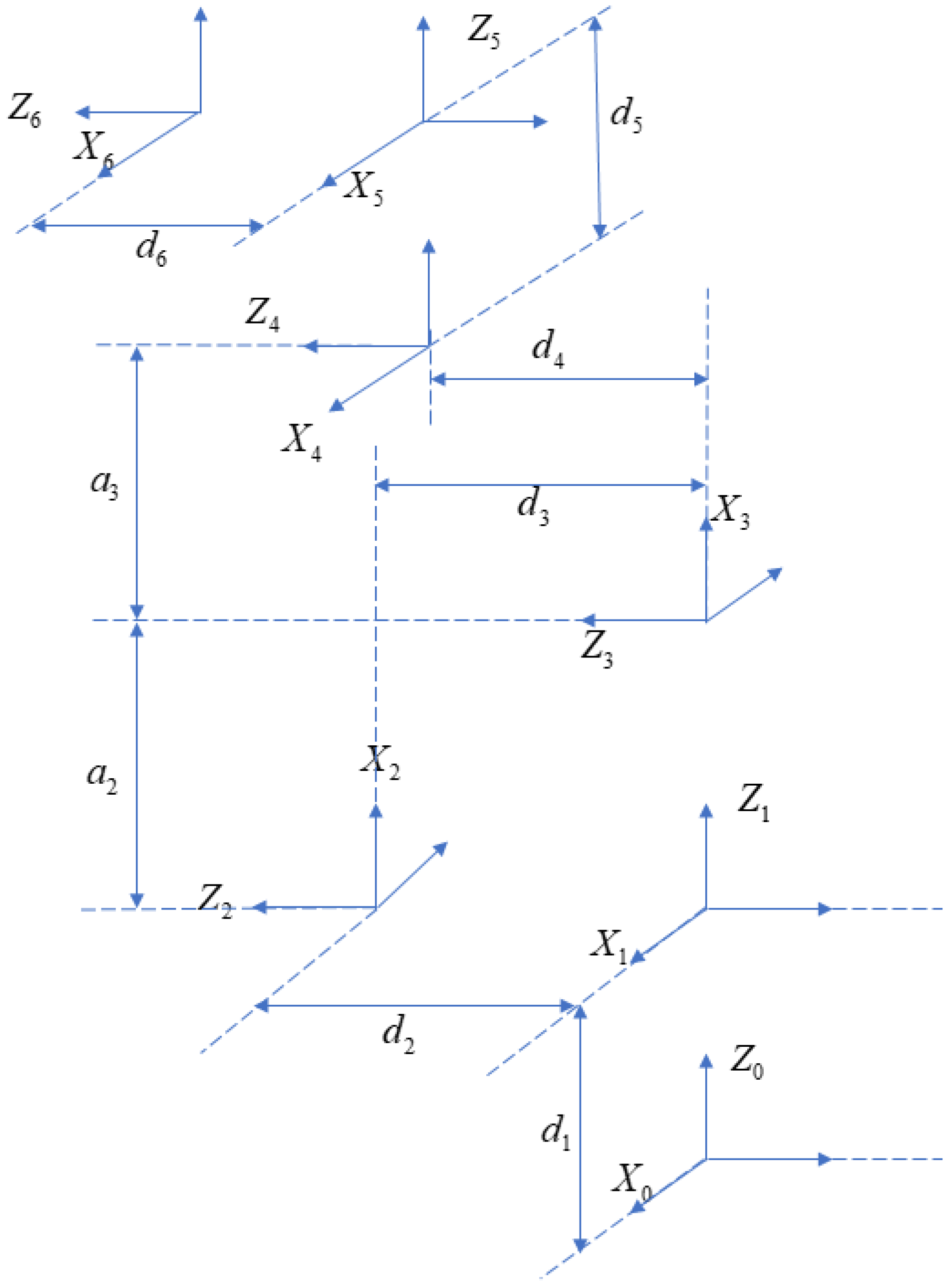 Symmetry 17 01980 g003