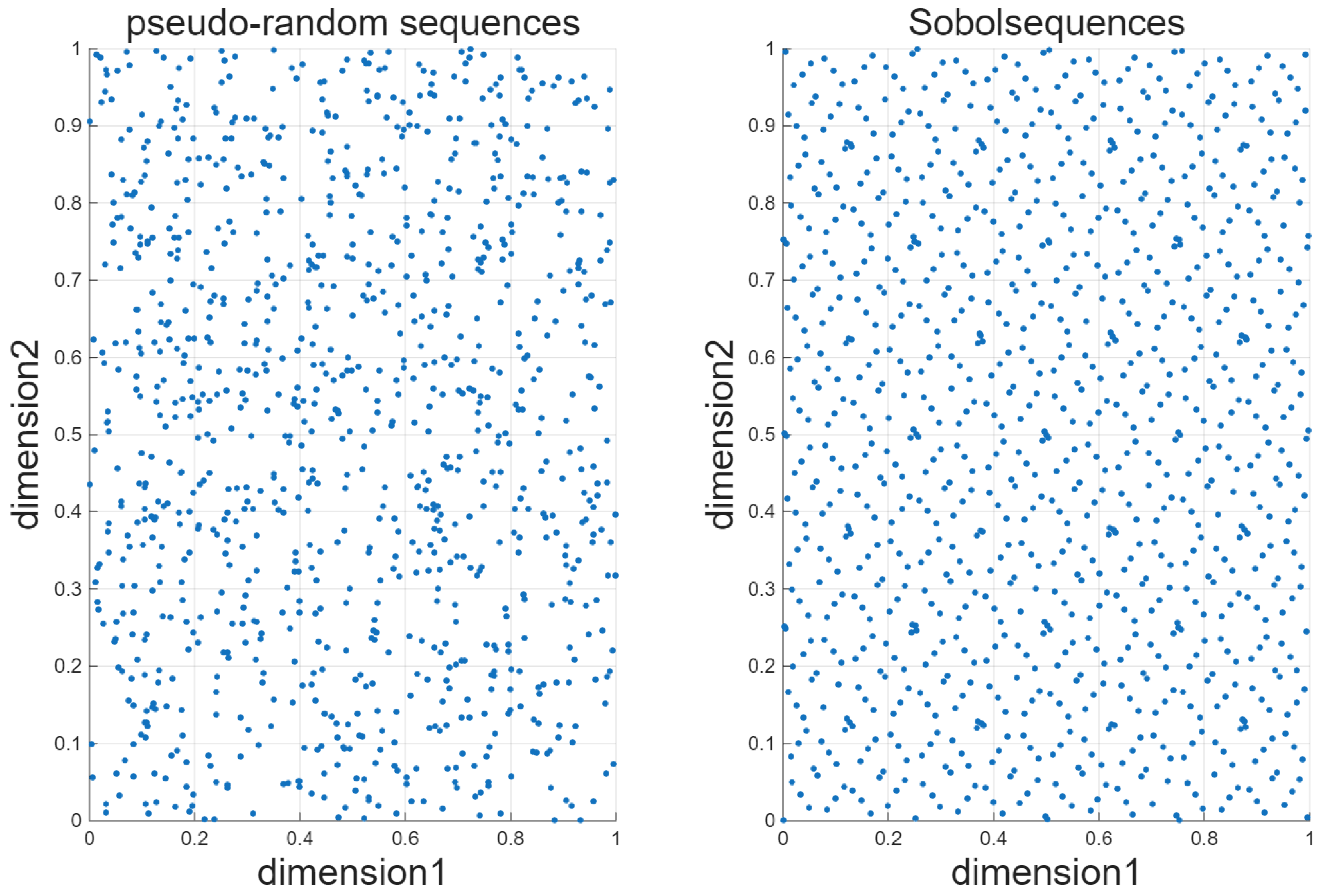 Symmetry 17 01980 g004