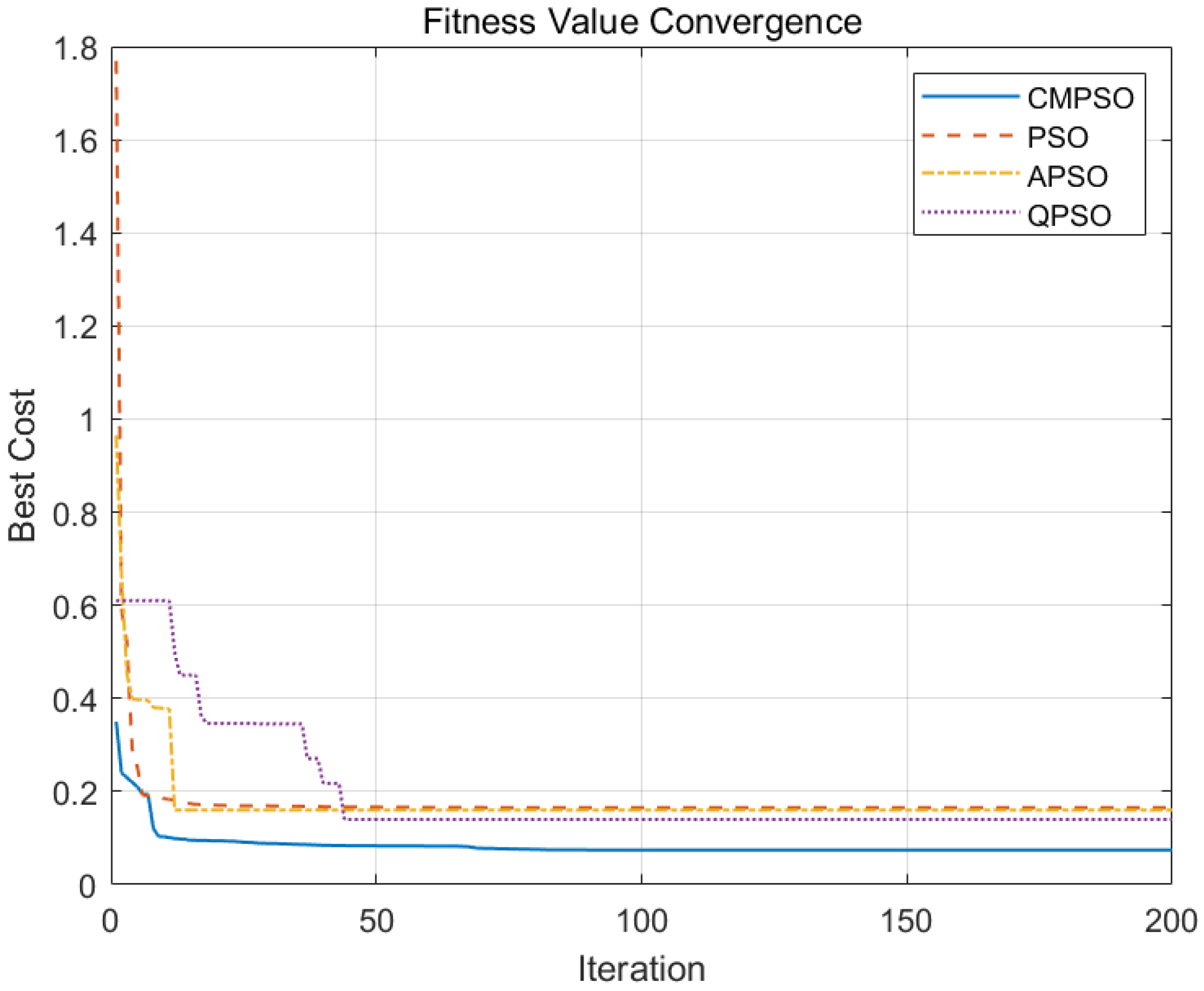 Symmetry 17 01980 g008