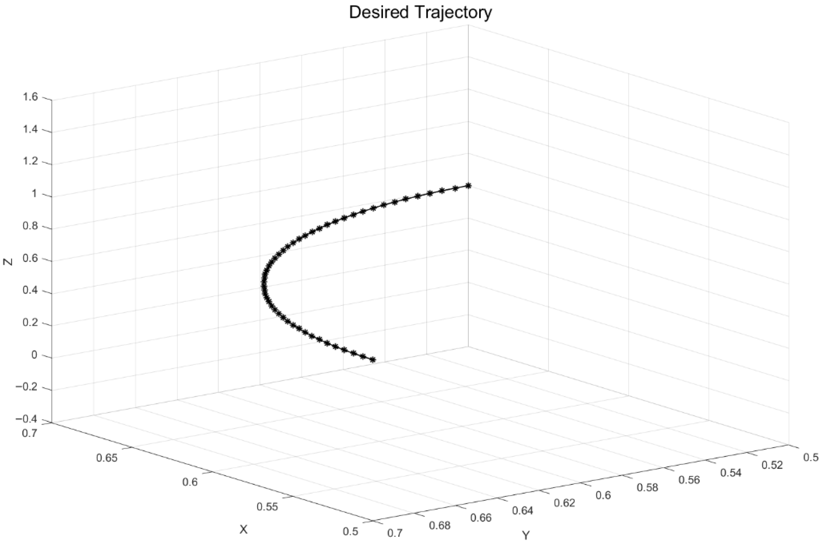 Symmetry 17 01980 g009