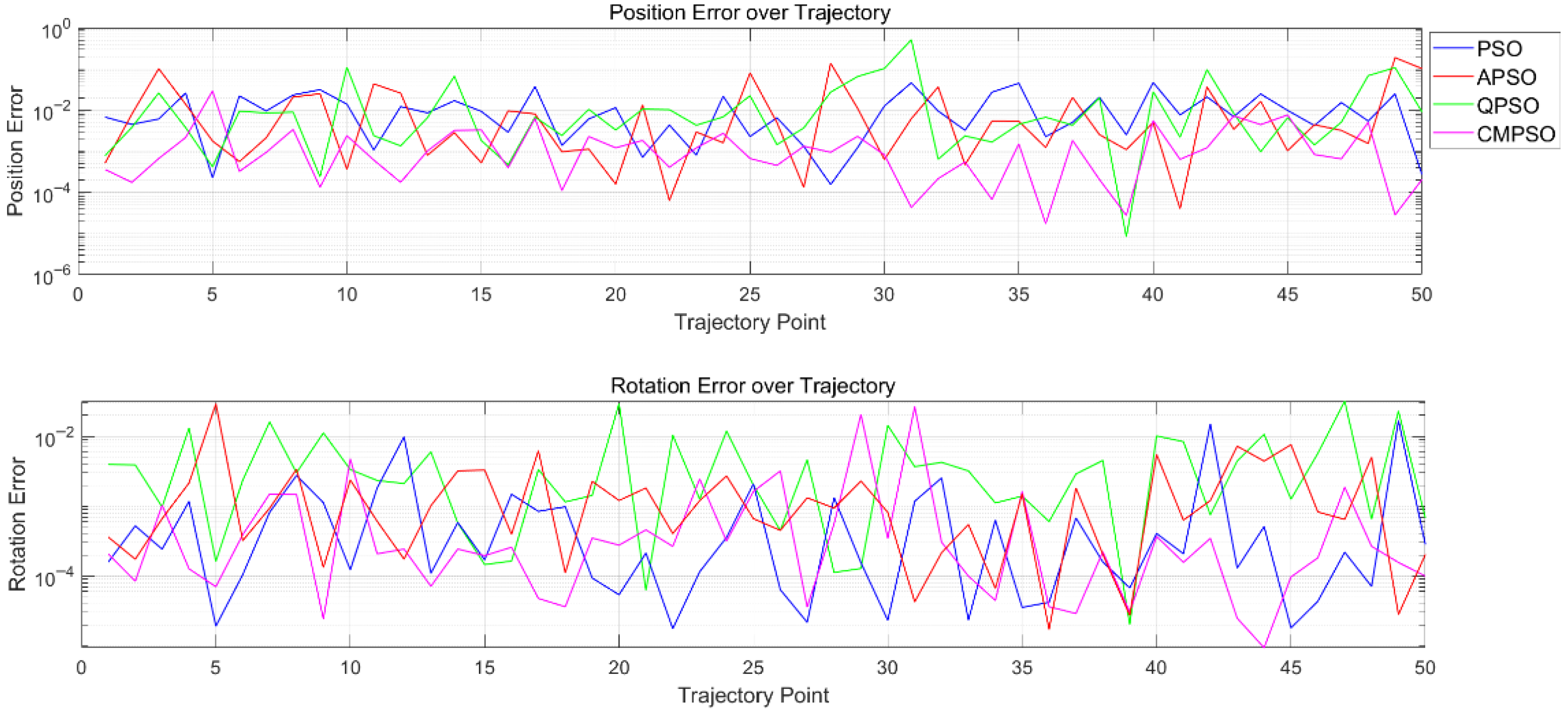 Symmetry 17 01980 g012