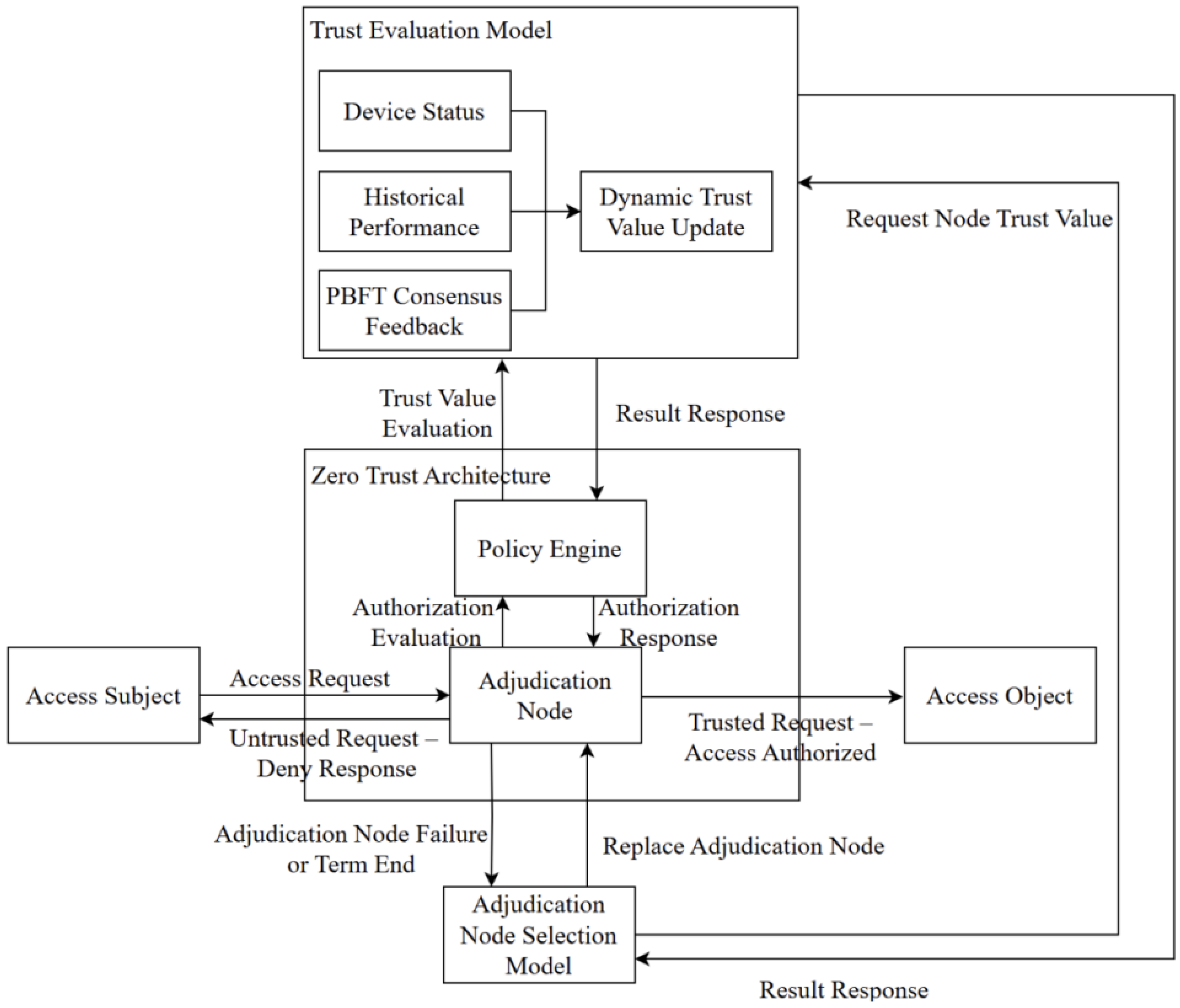 Symmetry 17 01982 g001