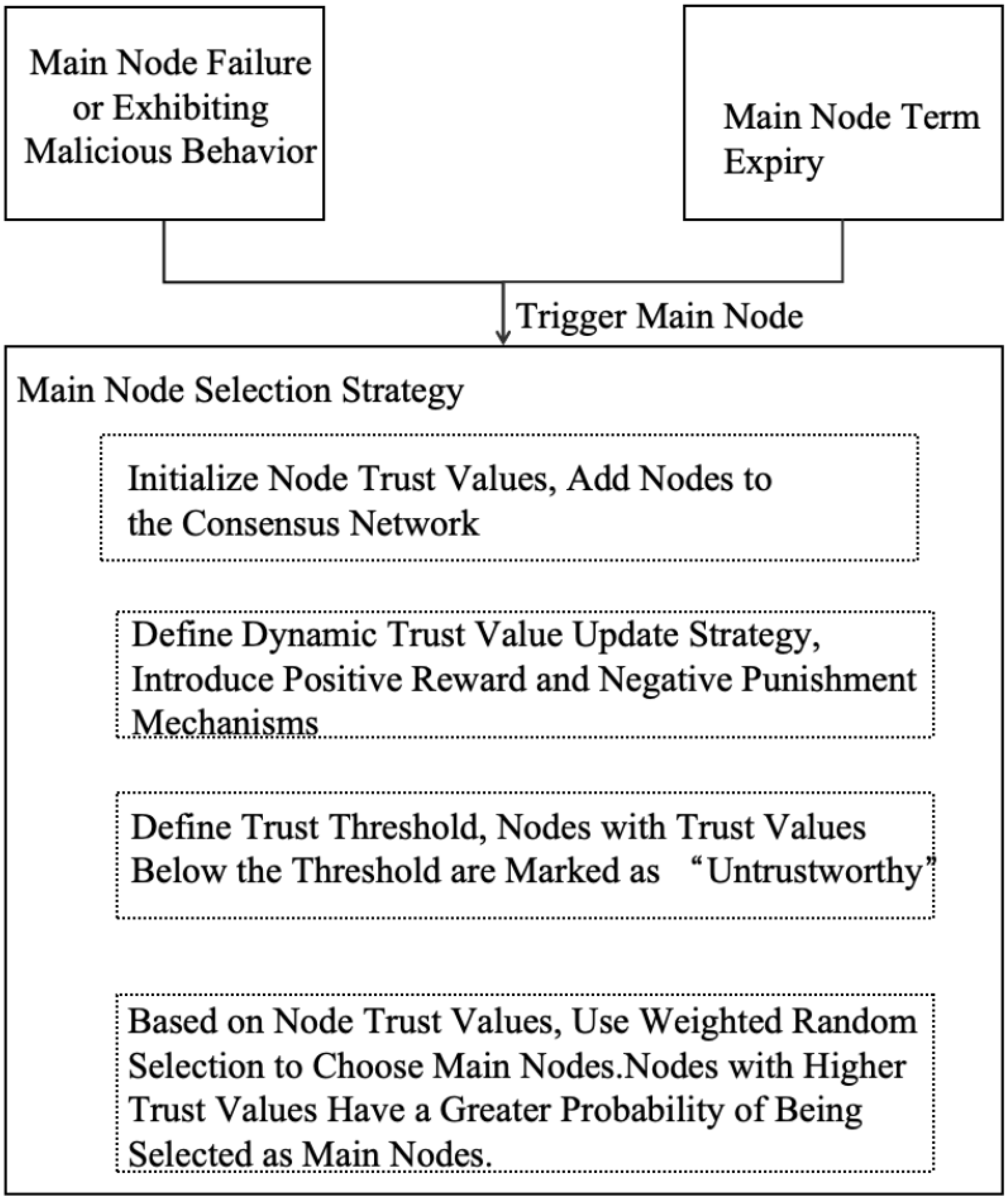 Symmetry 17 01982 g003