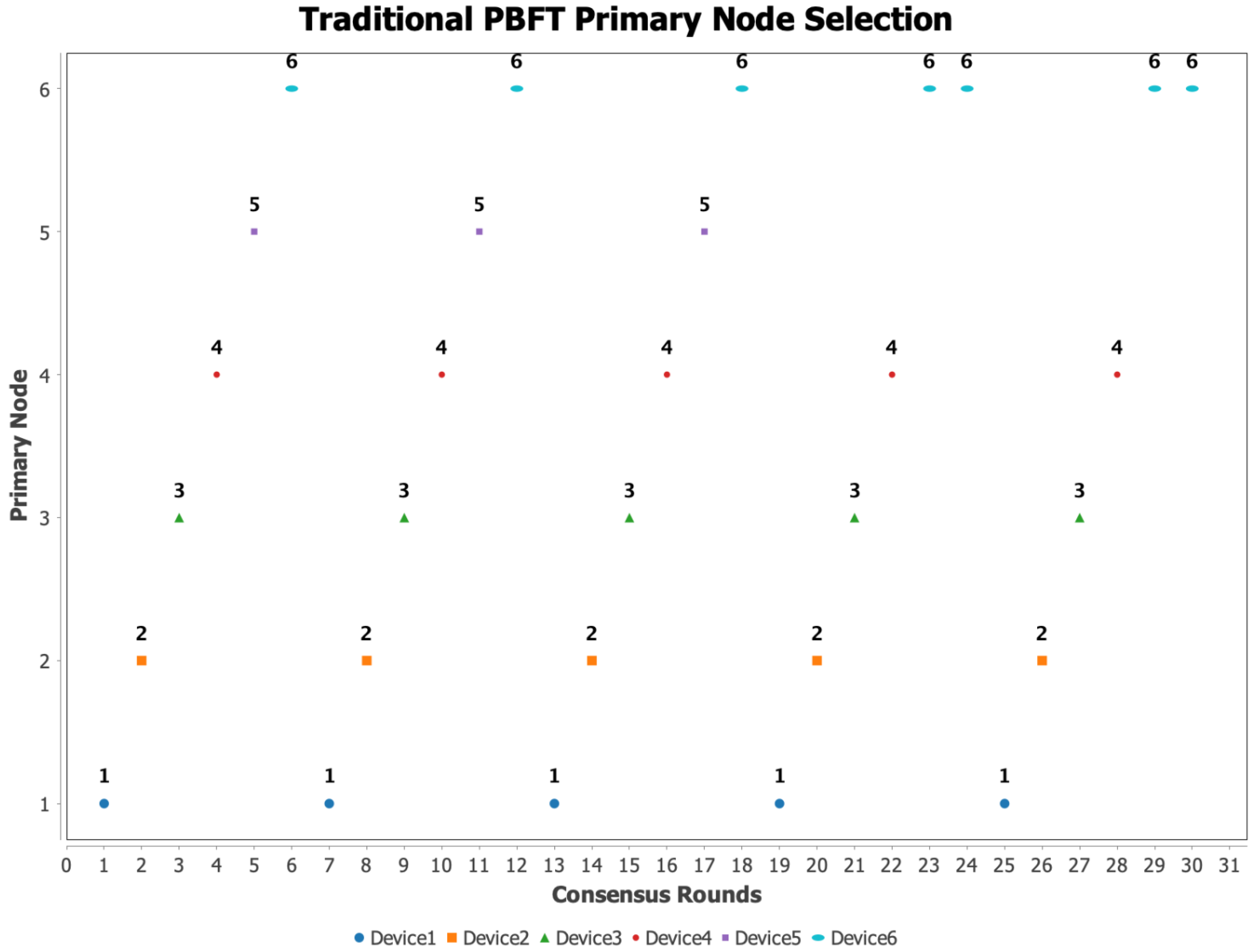 Symmetry 17 01982 g005