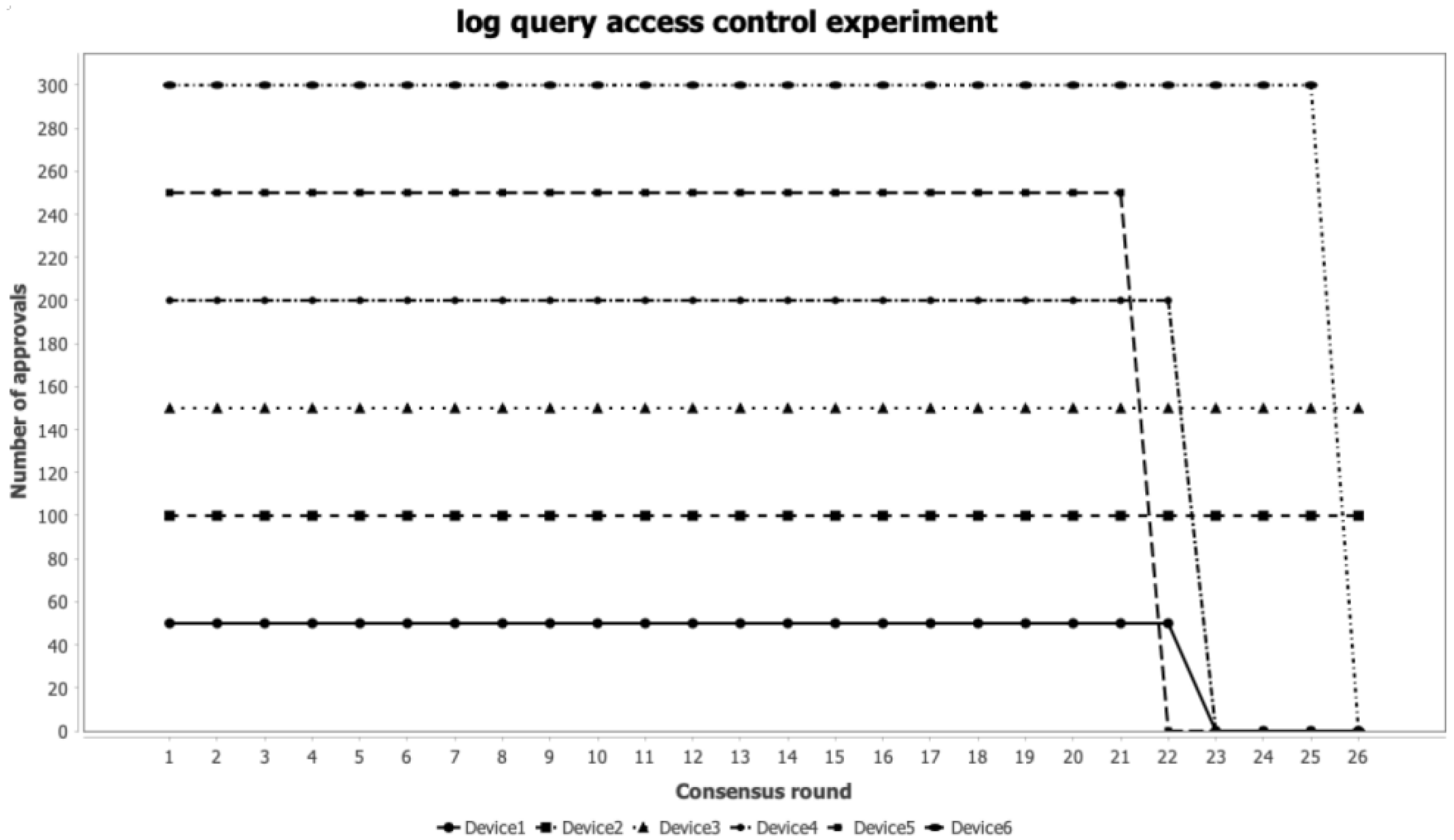 Symmetry 17 01982 g007
