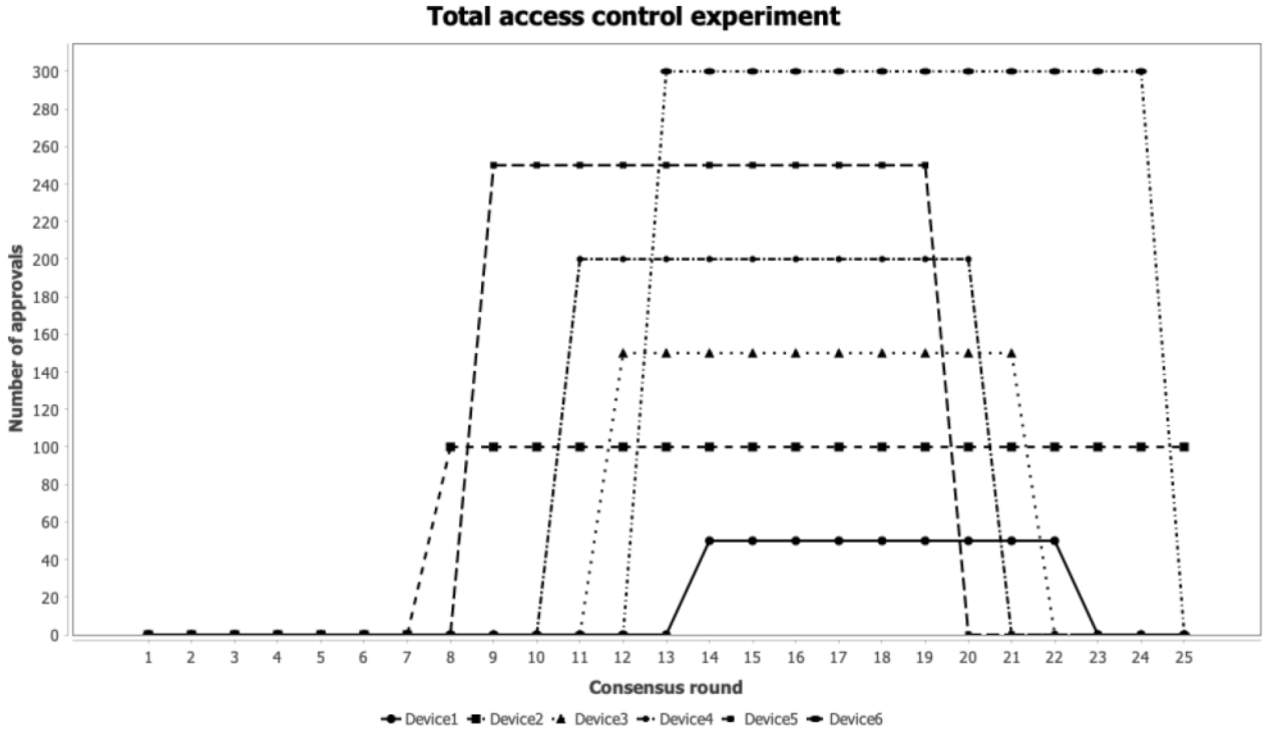 Symmetry 17 01982 g009