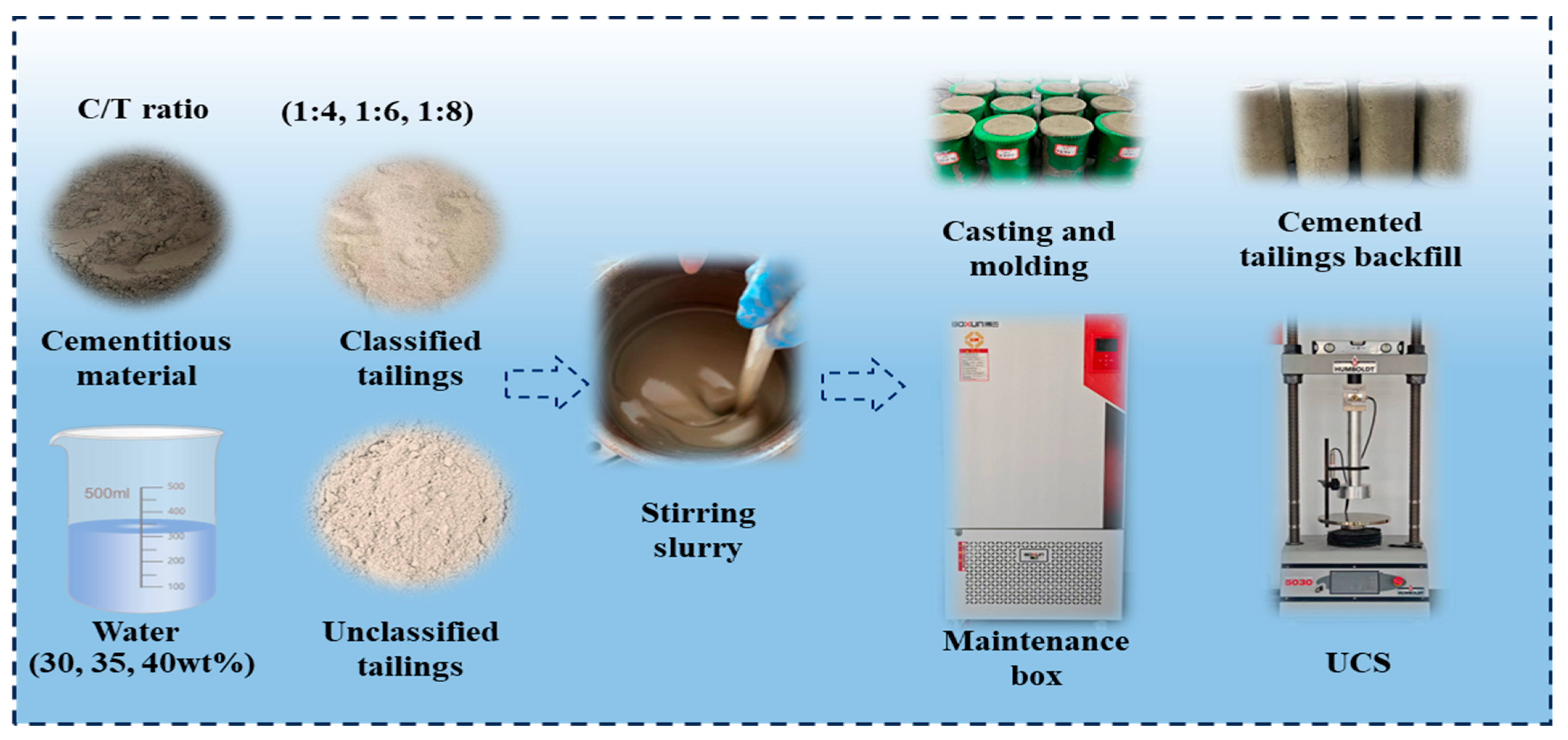 Symmetry 17 01986 g002