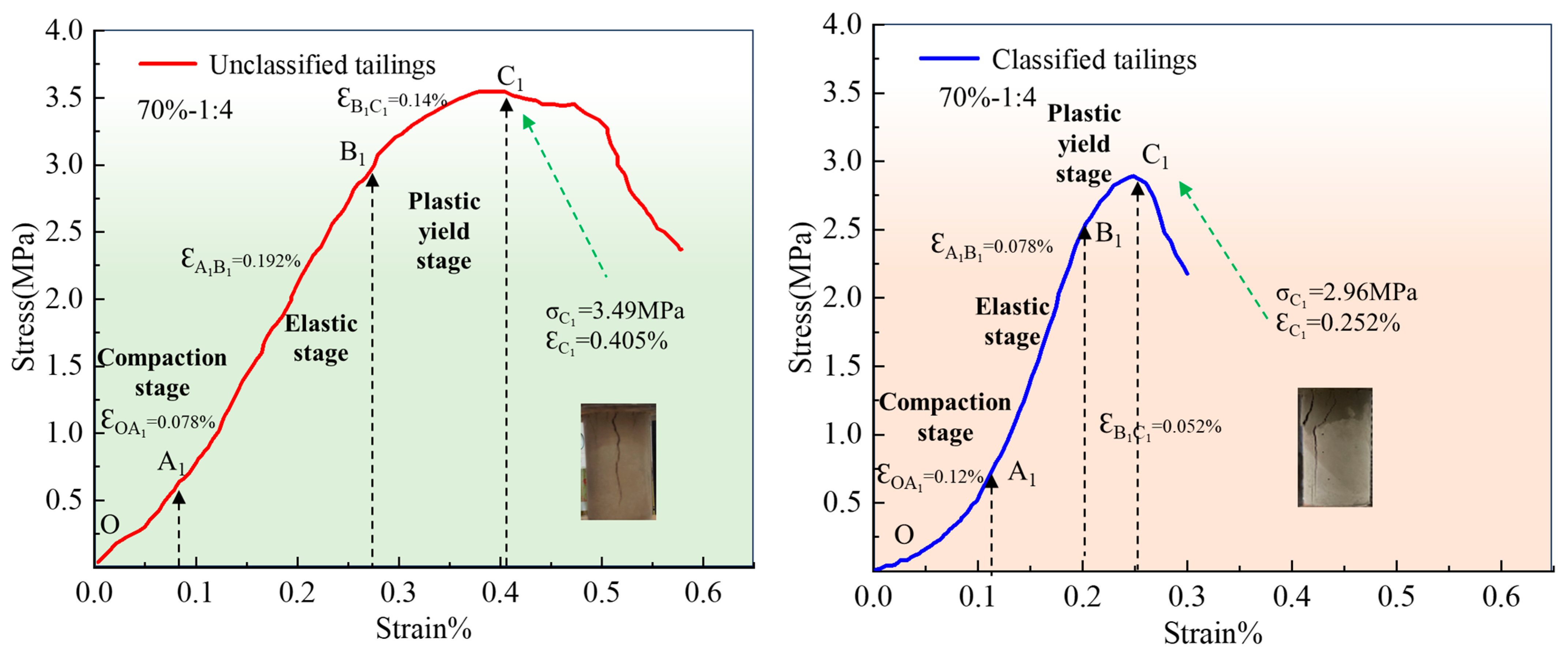 Symmetry 17 01986 g003