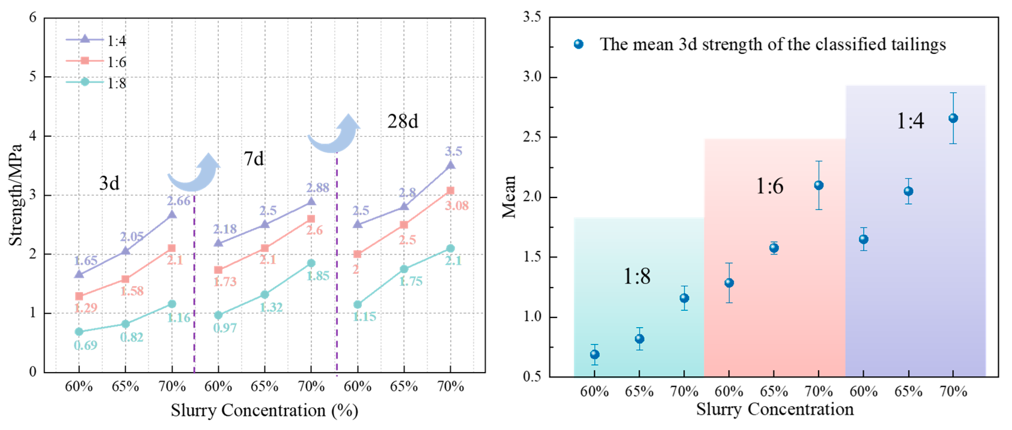 Symmetry 17 01986 g005a