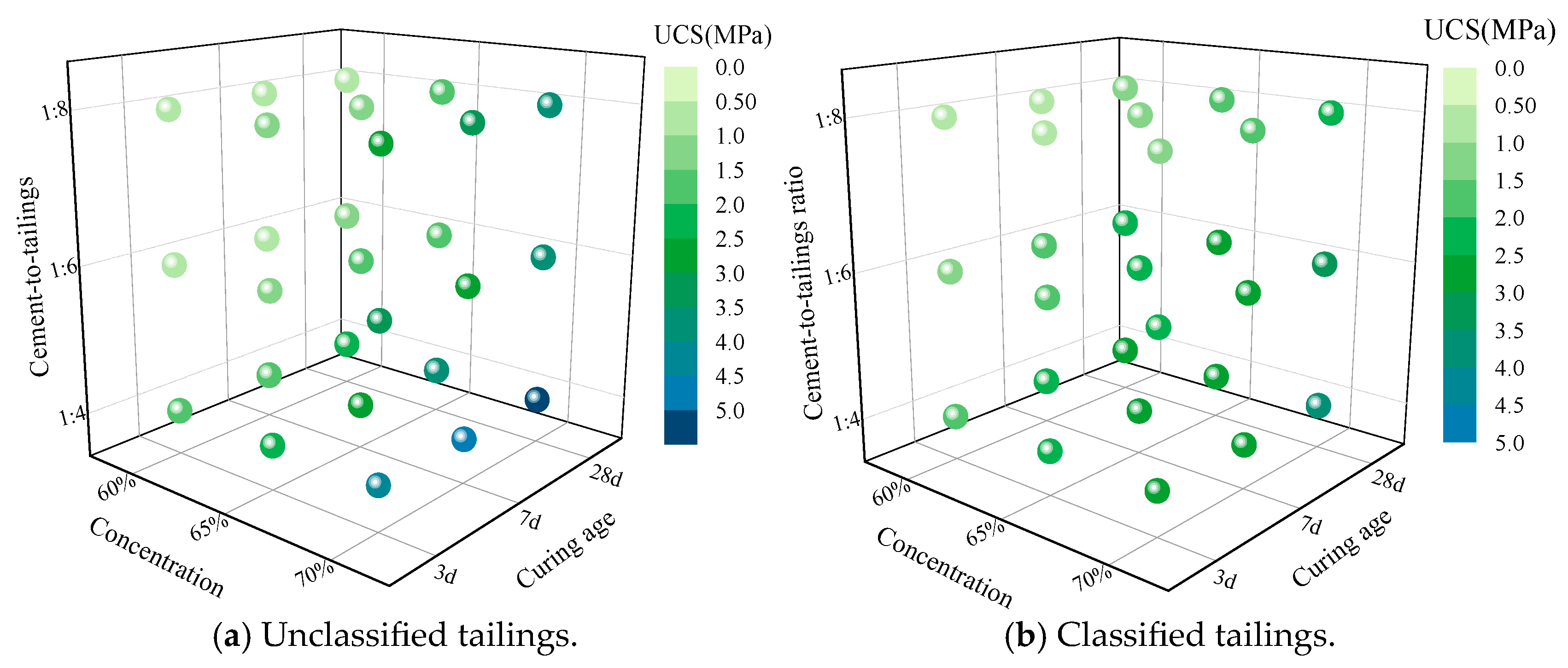 Symmetry 17 01986 g006