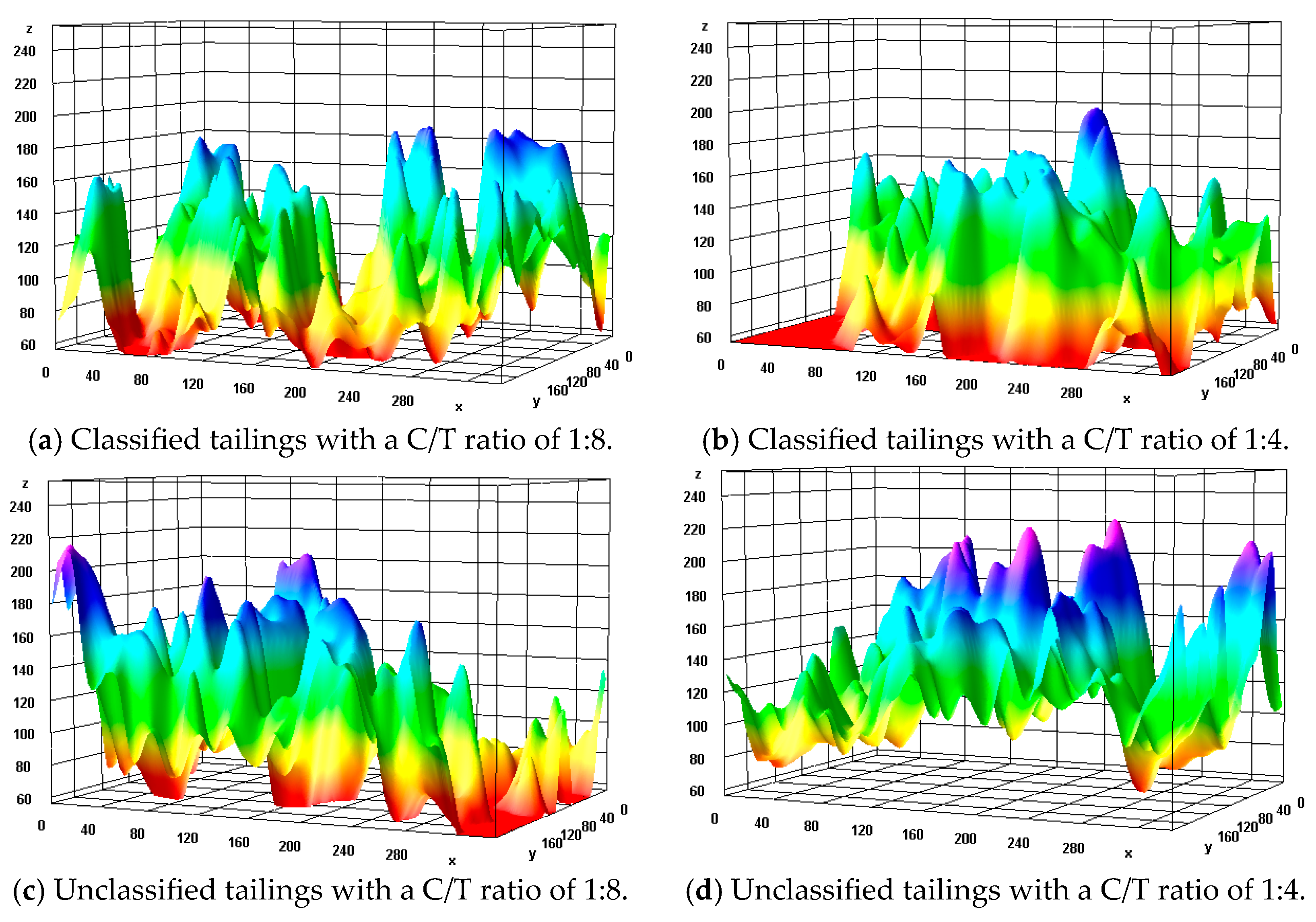 Symmetry 17 01986 g009