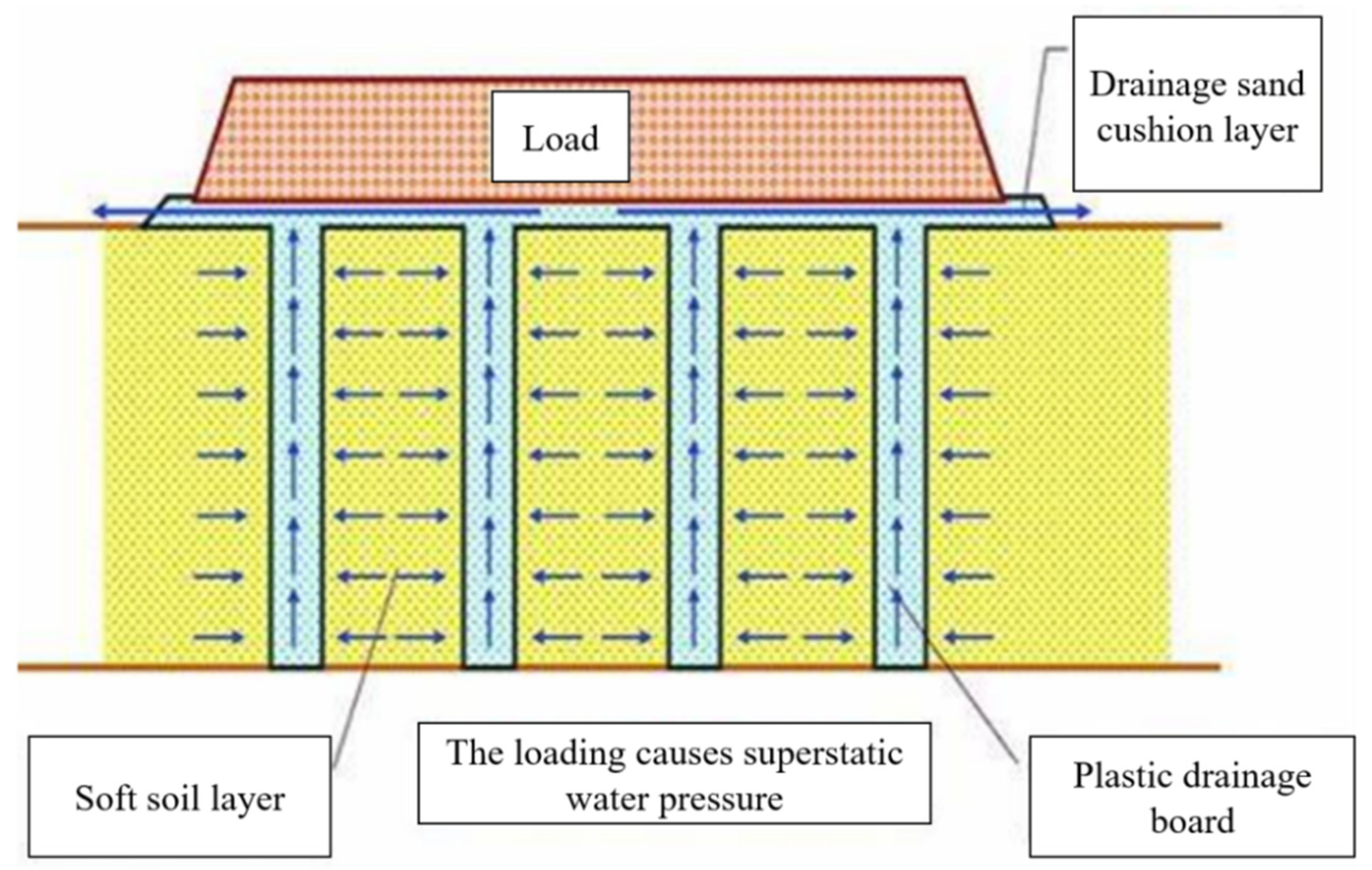 Symmetry 17 01989 g002 Symmetry 17 01989 g002