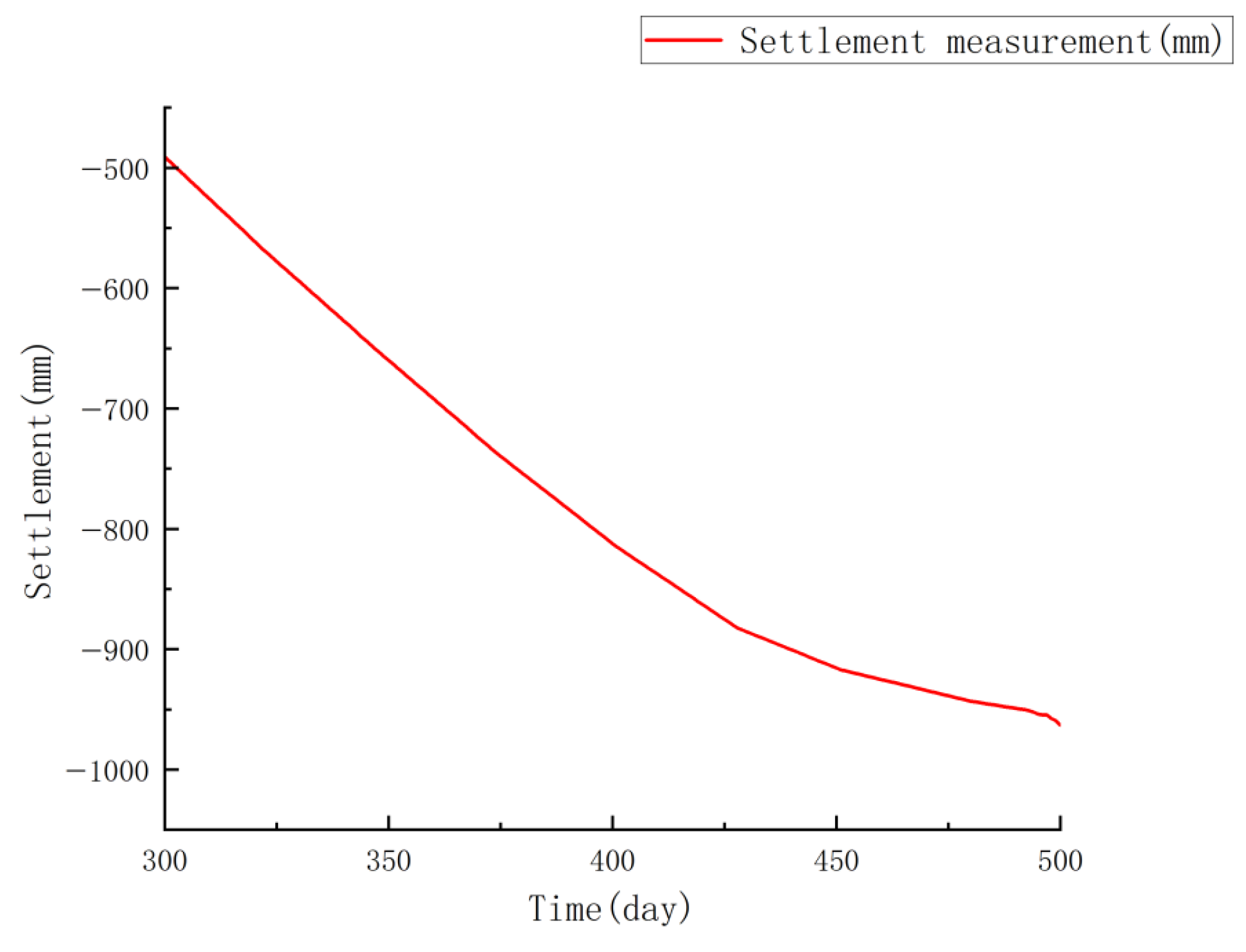 Symmetry 17 01989 g005 Symmetry 17 01989 g005