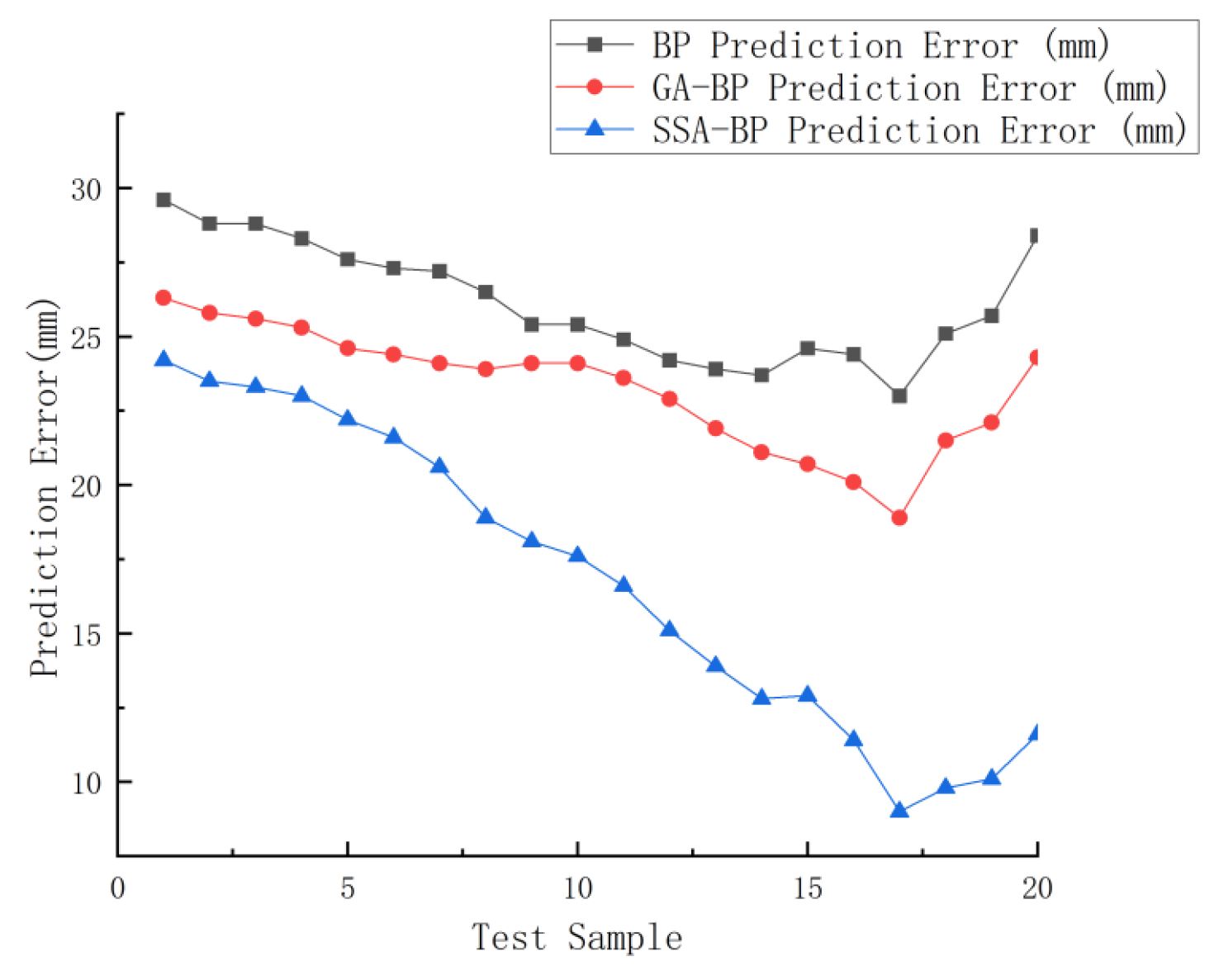 Symmetry 17 01989 g008 Symmetry 17 01989 g008