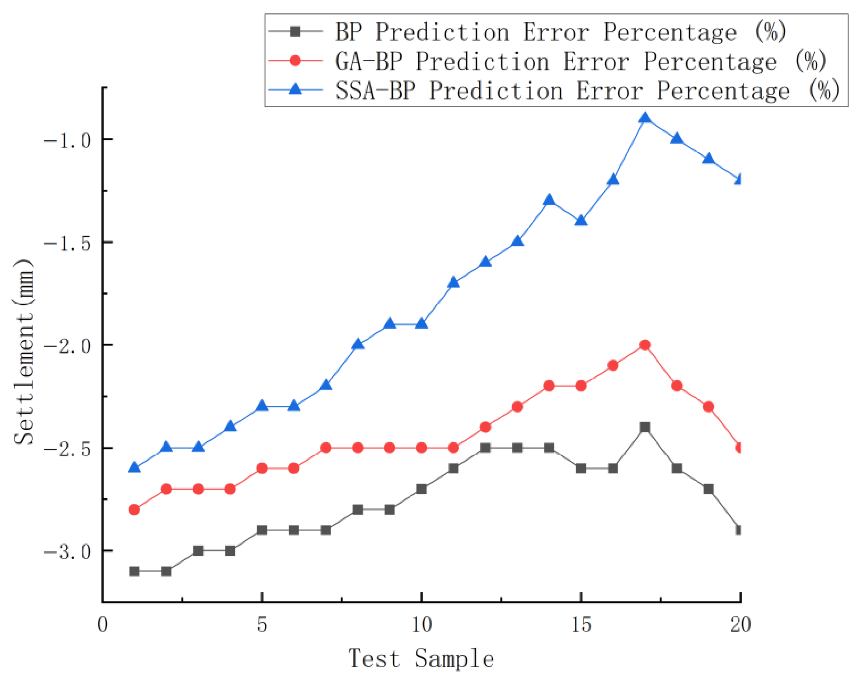 Symmetry 17 01989 g009 Symmetry 17 01989 g009