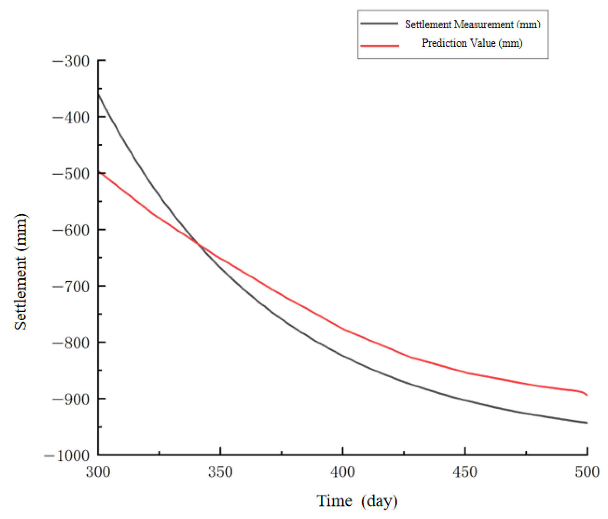 Symmetry 17 01989 g011 Symmetry 17 01989 g011