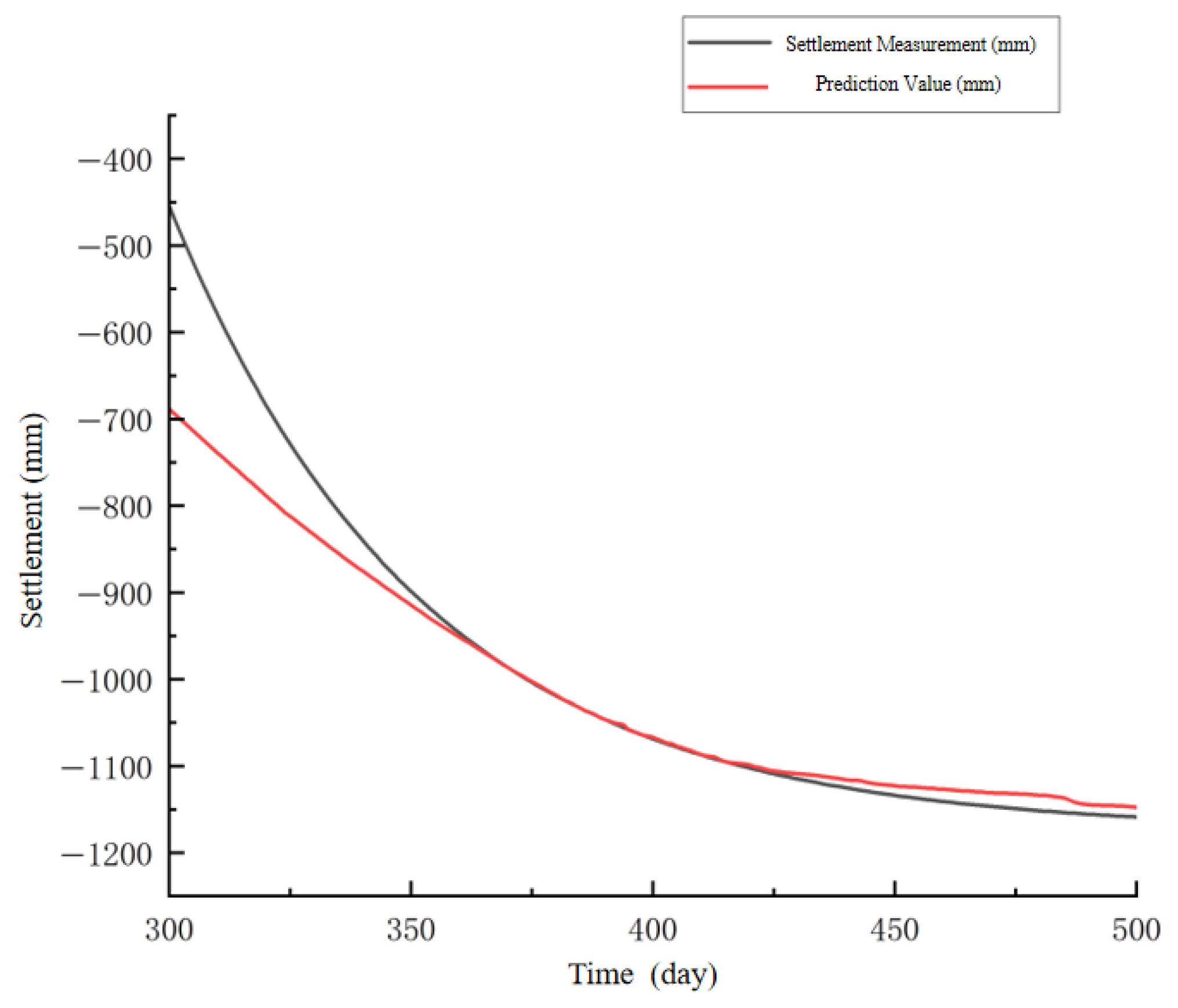 Symmetry 17 01989 g013 Symmetry 17 01989 g013