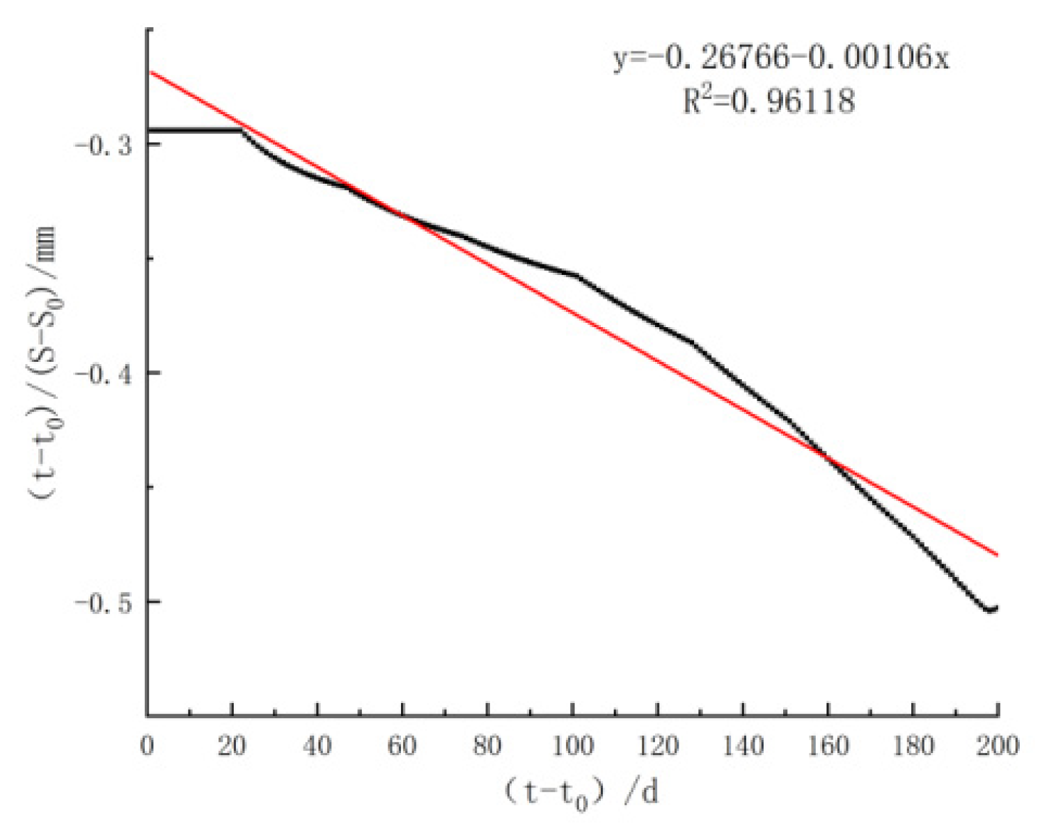Symmetry 17 01989 g014 Symmetry 17 01989 g014