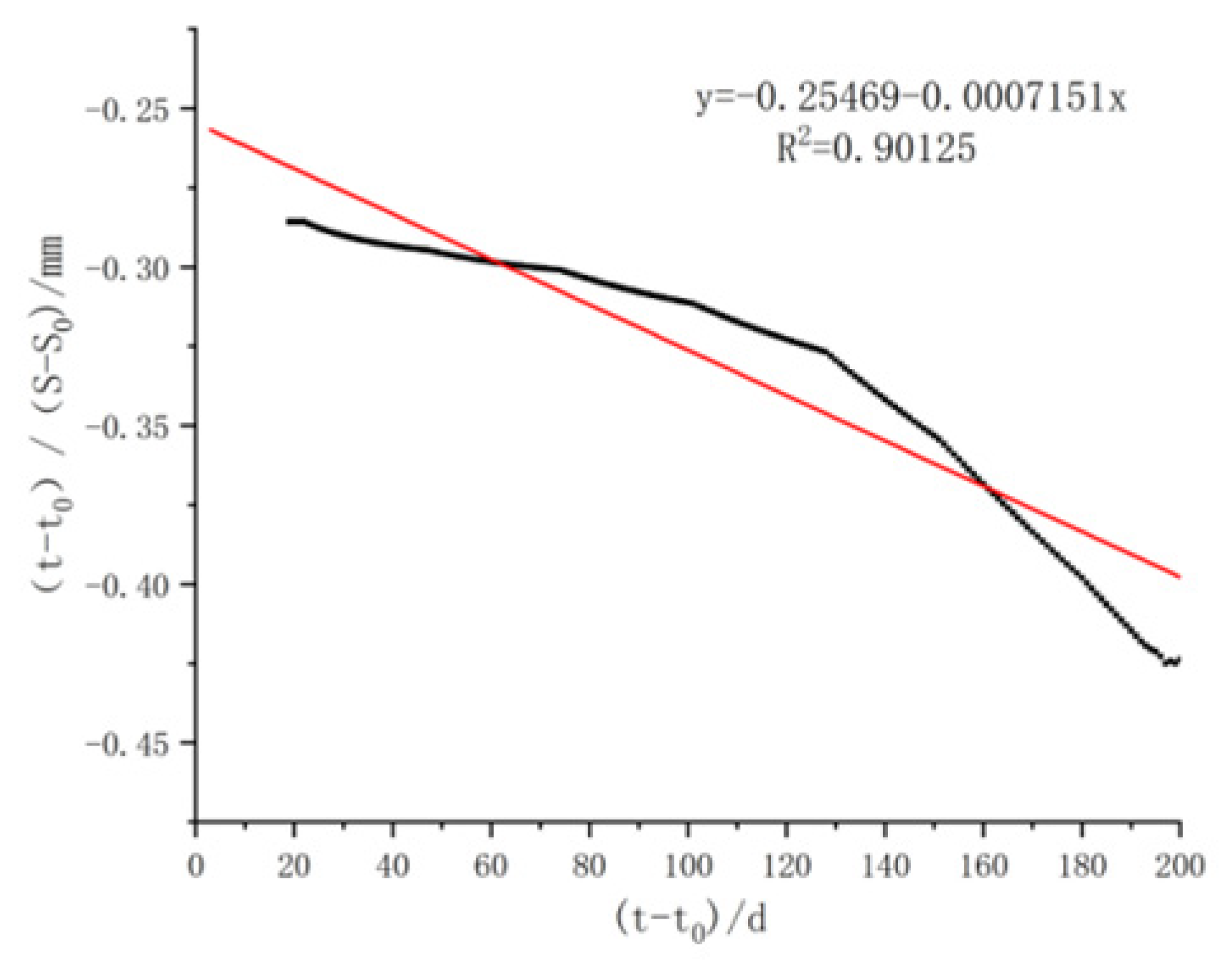 Symmetry 17 01989 g015 Symmetry 17 01989 g015