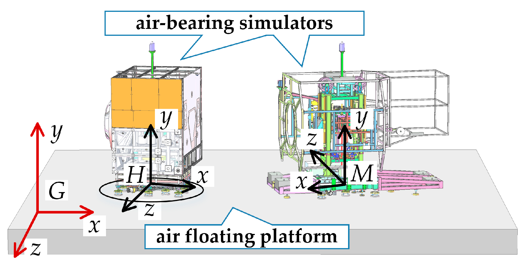 Symmetry 17 01990 g002 Symmetry 17 01990 g002