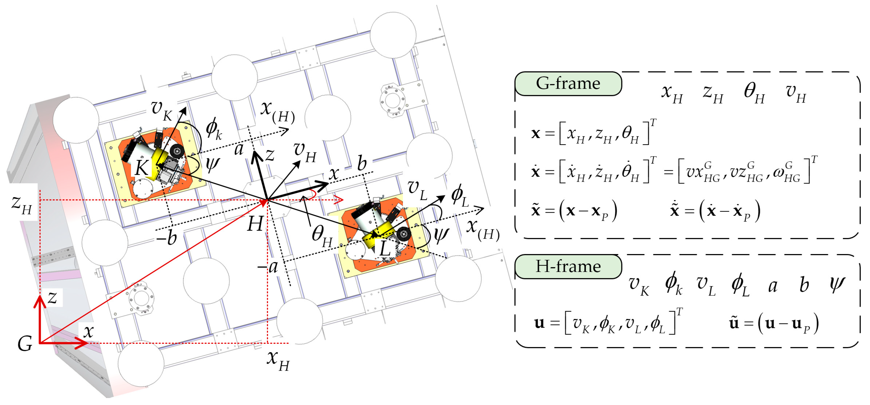 Symmetry 17 01990 g003 Symmetry 17 01990 g003