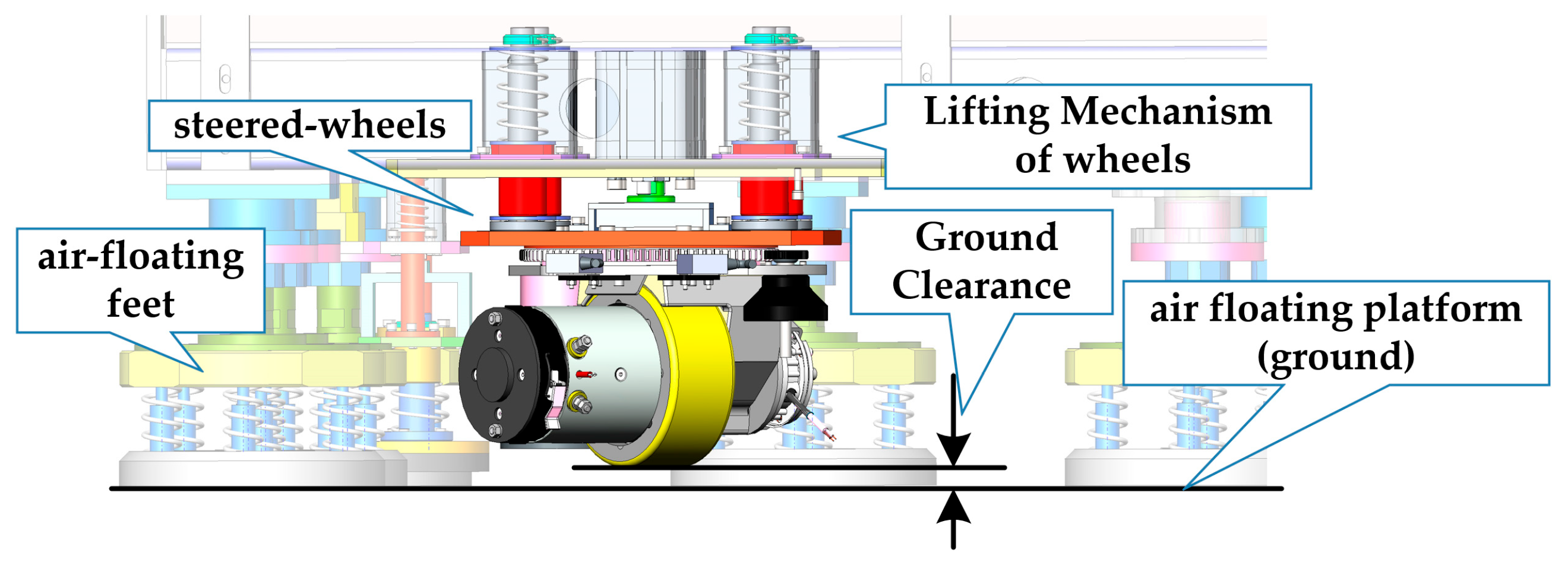 Symmetry 17 01990 g005 Symmetry 17 01990 g005