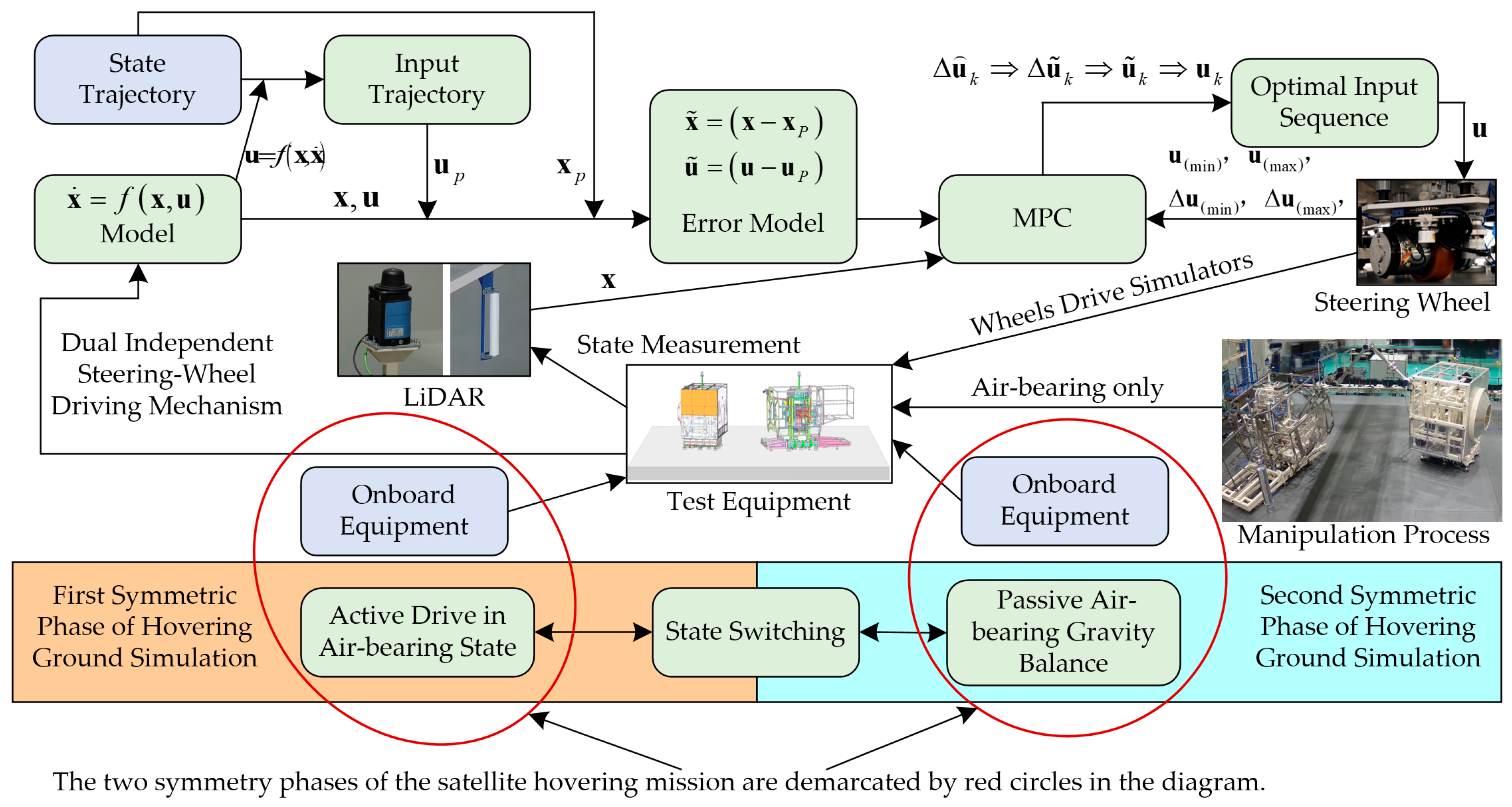 Symmetry 17 01990 g006 Symmetry 17 01990 g006