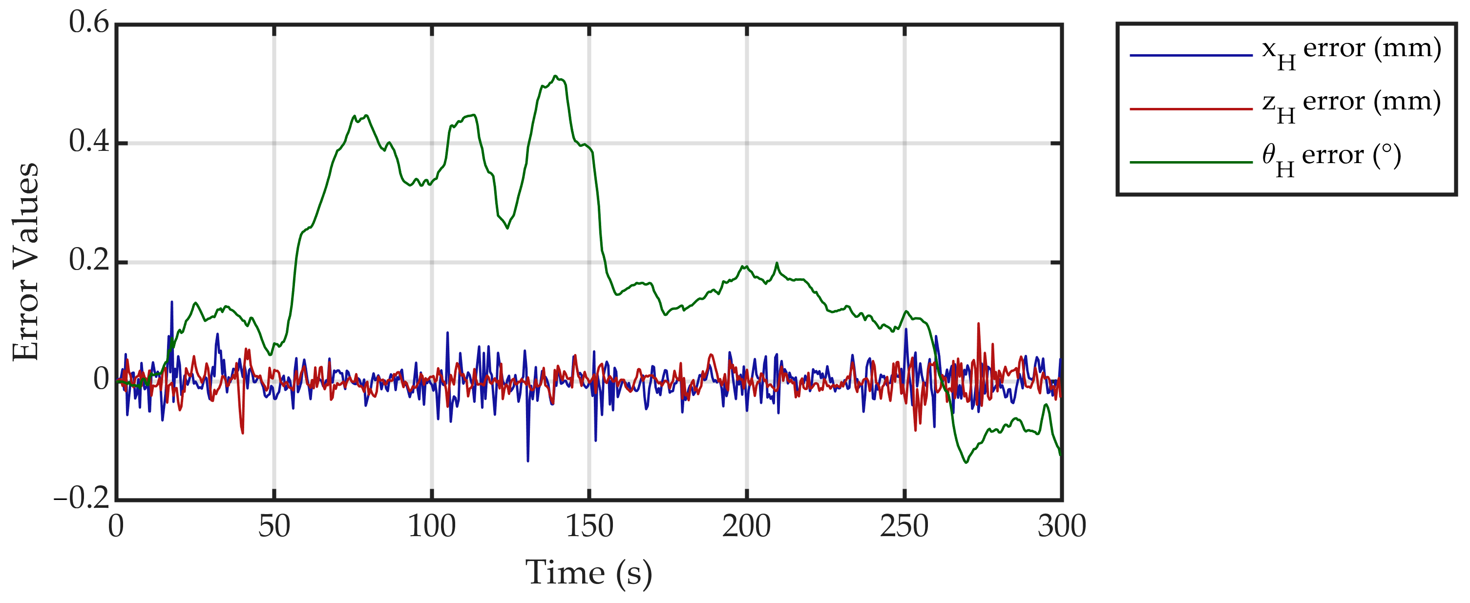 Symmetry 17 01990 g013 Symmetry 17 01990 g013
