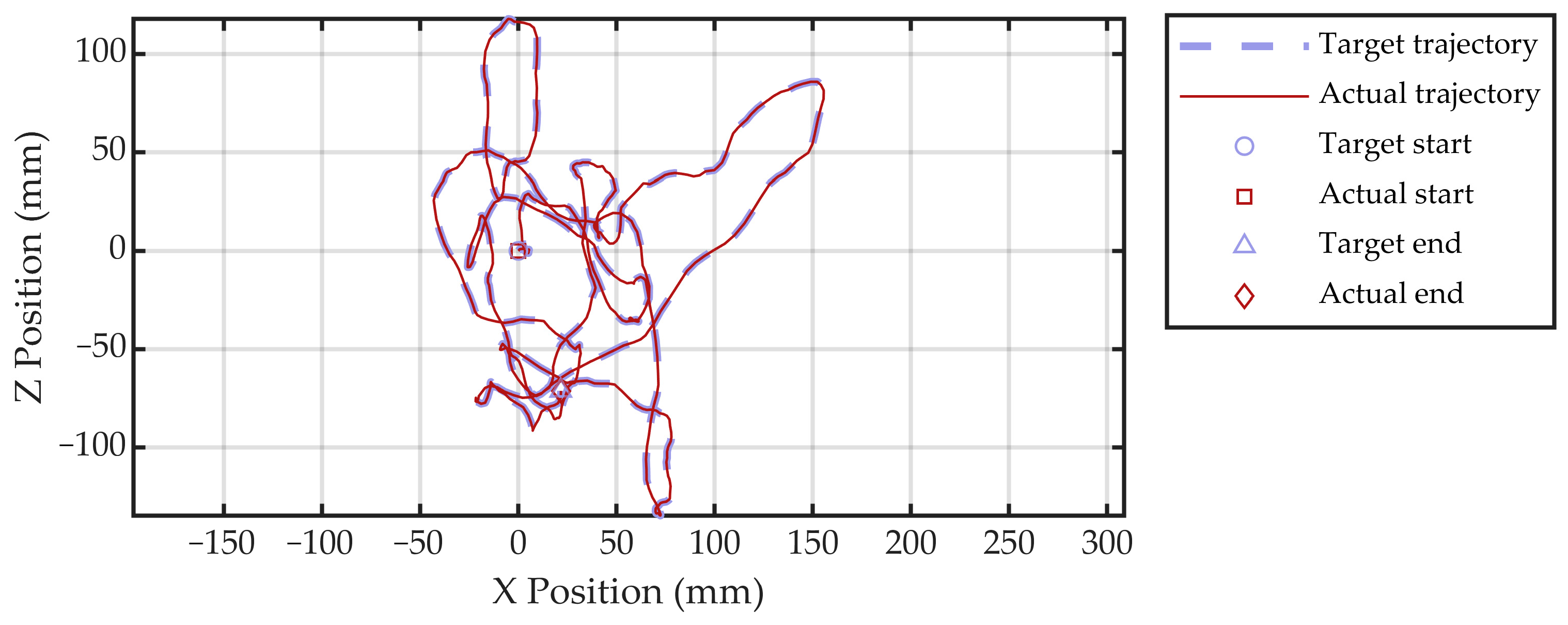 Symmetry 17 01990 g015 Symmetry 17 01990 g015