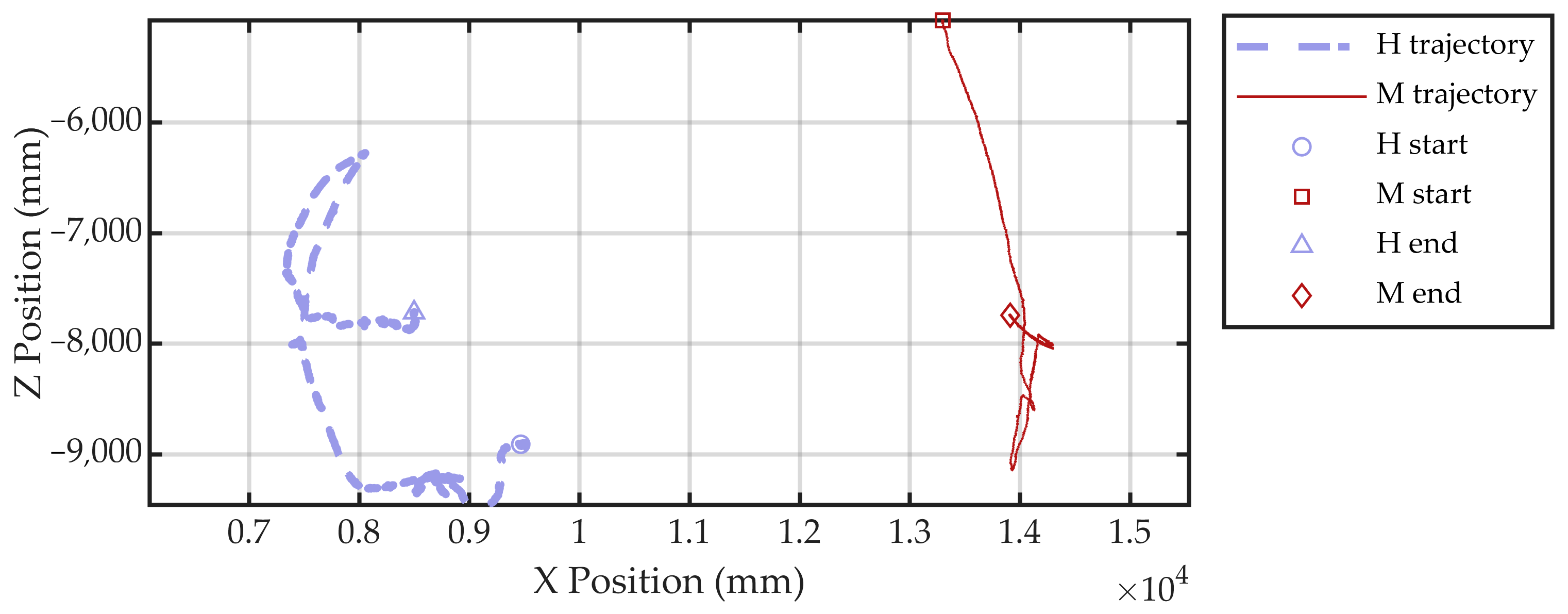 Symmetry 17 01990 g018 Symmetry 17 01990 g018