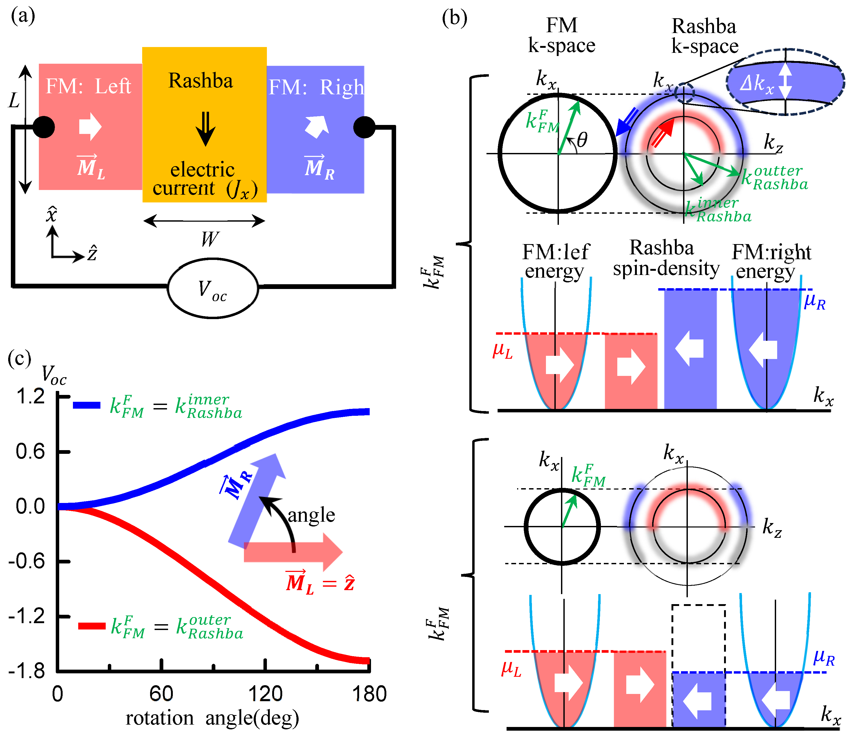 Symmetry 17 01991 g001