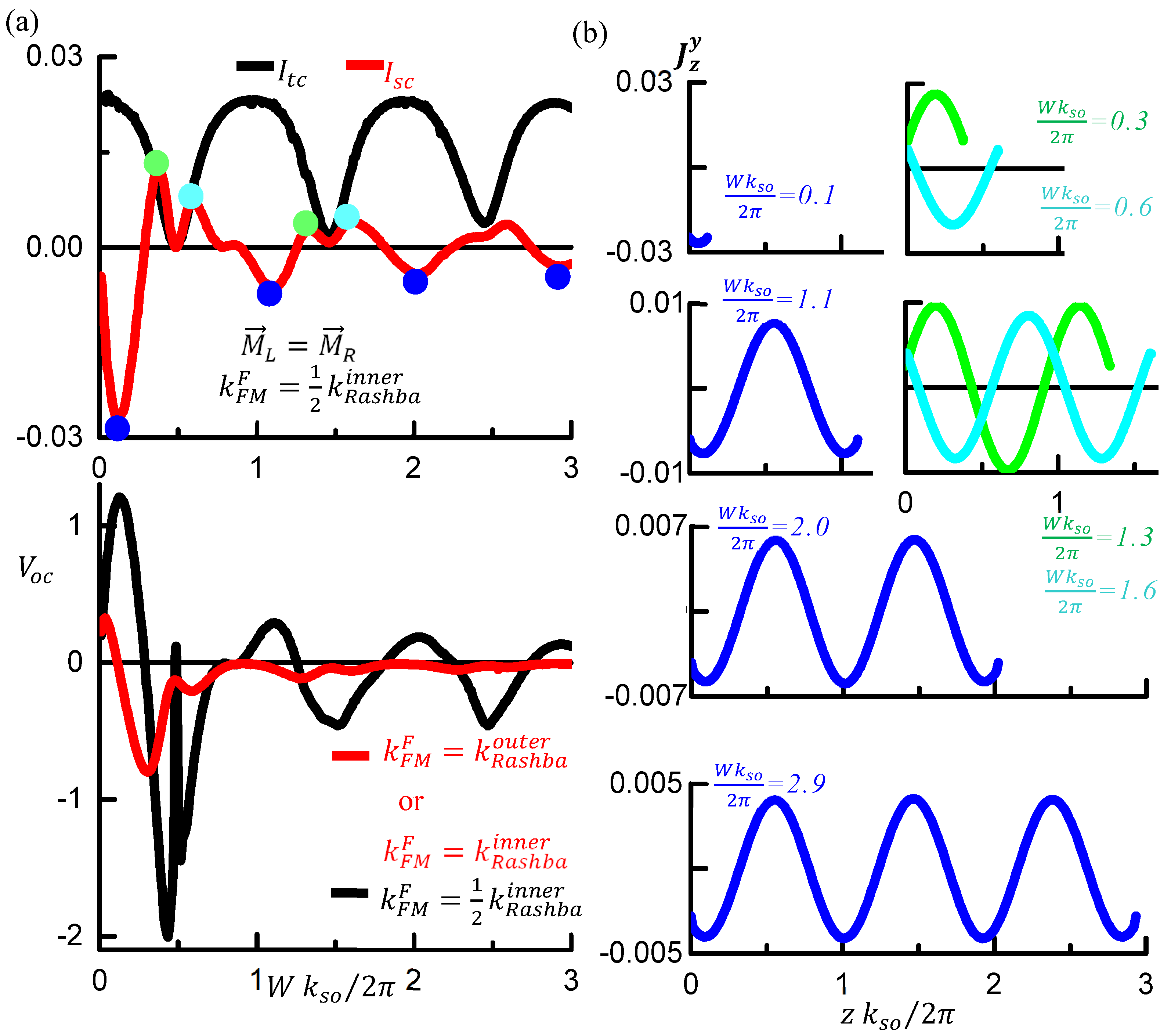 Symmetry 17 01991 g003